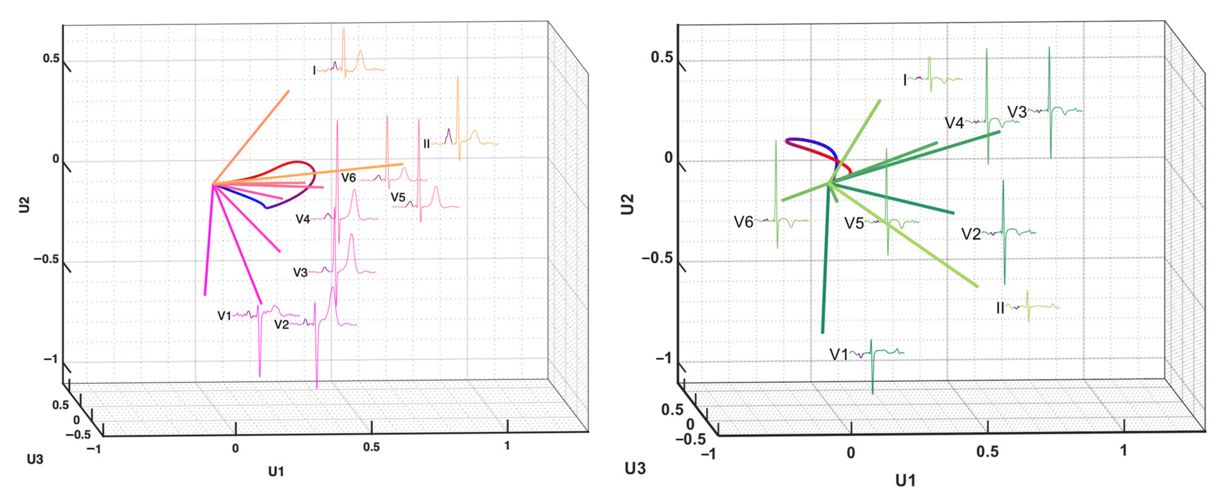 Jpm 12 01608 g007 Jpm 12 01608 g007