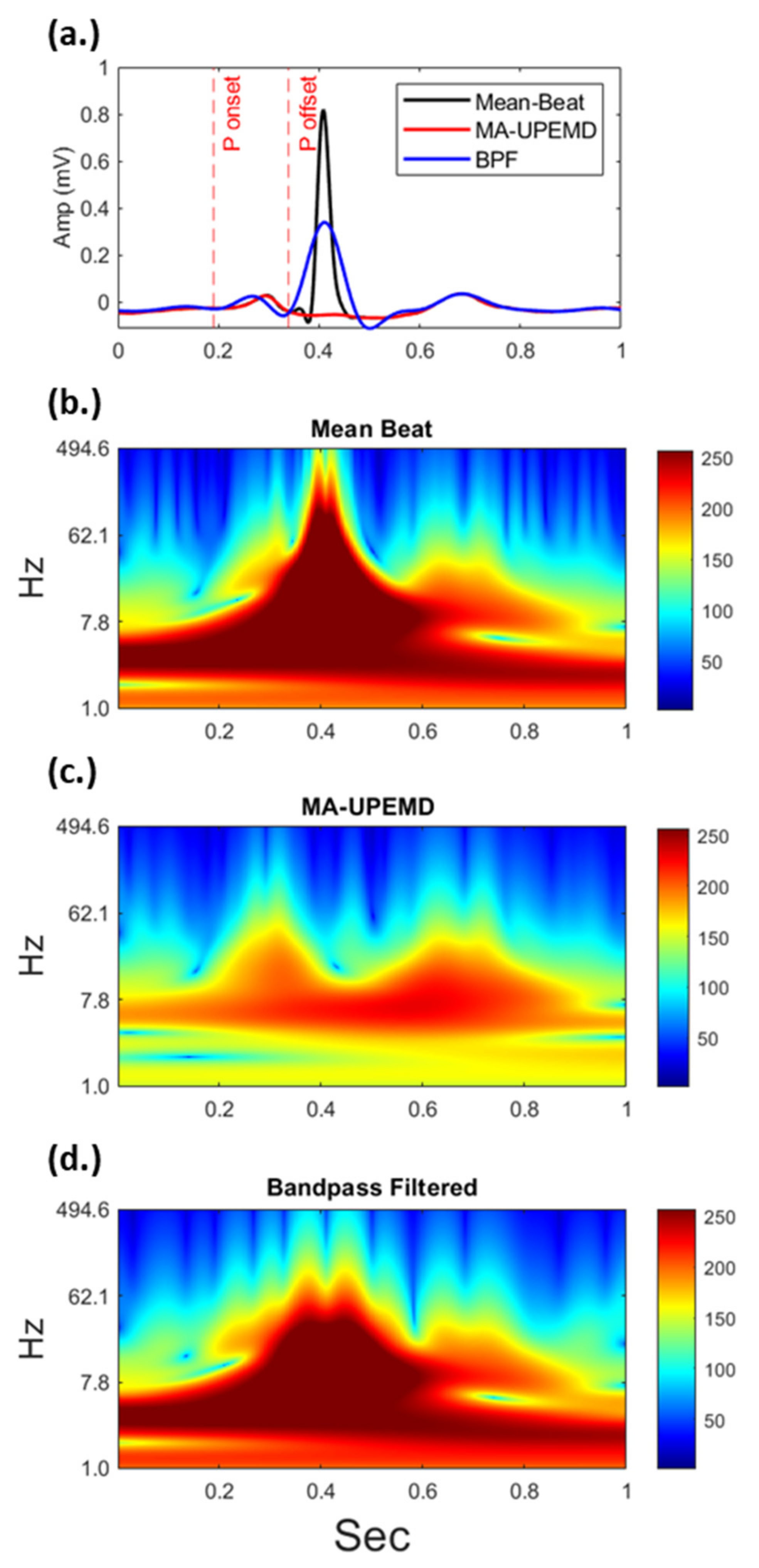 Jpm 12 01608 g008 Jpm 12 01608 g008