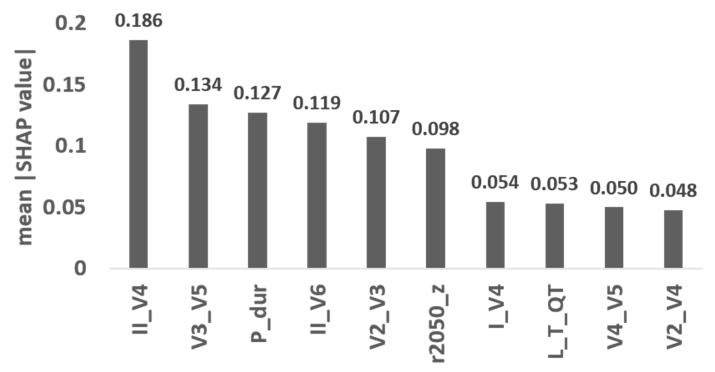 Jpm 12 01608 g011 Jpm 12 01608 g011