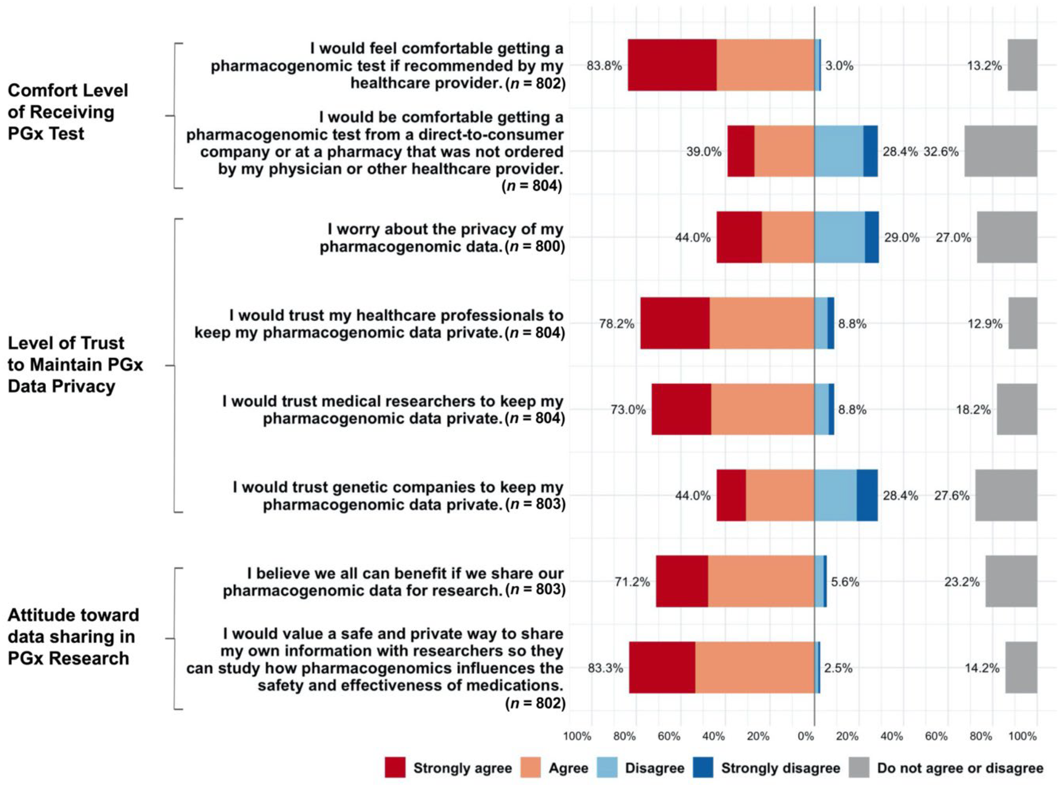 Jpm 12 01615 g003 550