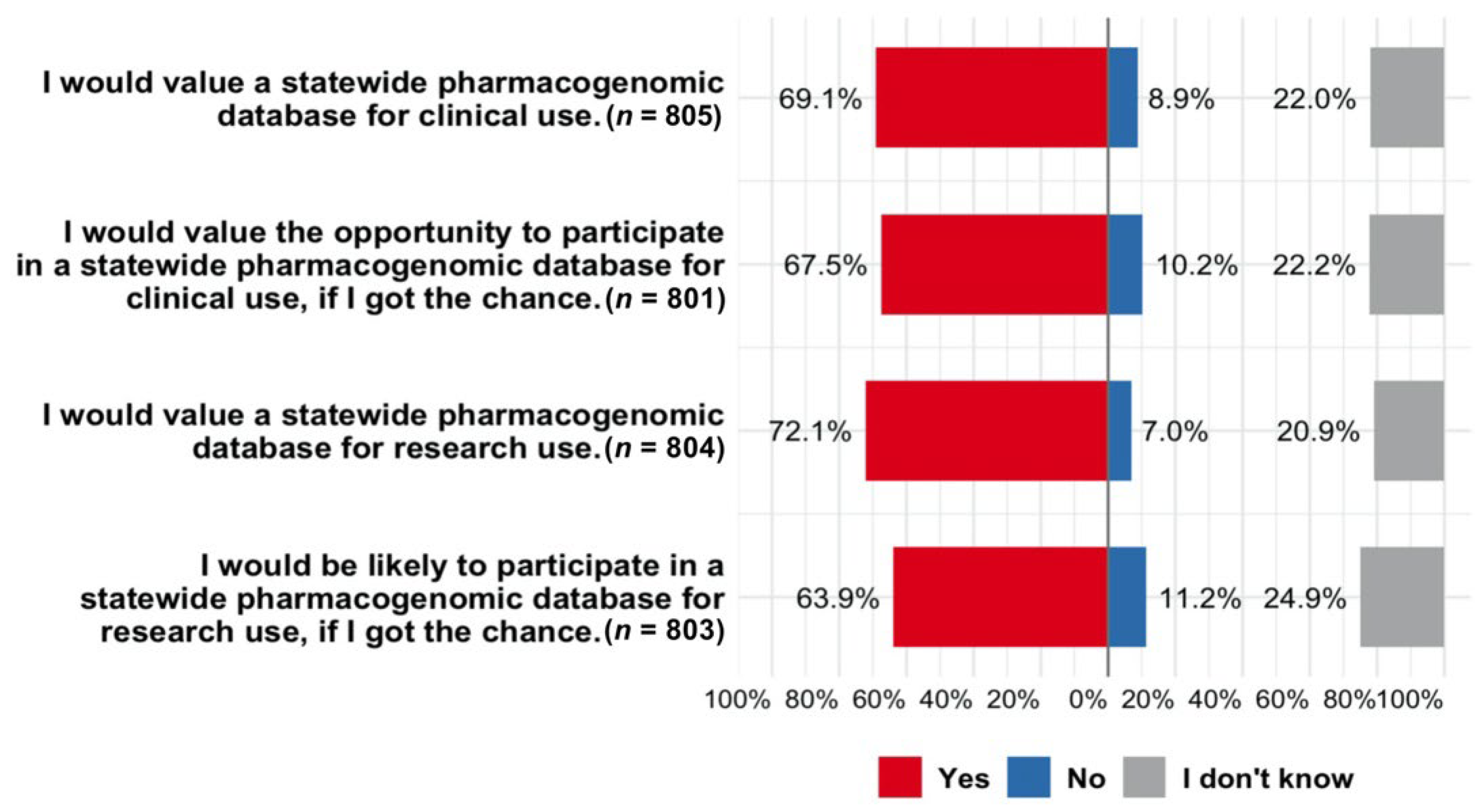 Jpm 12 01615 g005 550