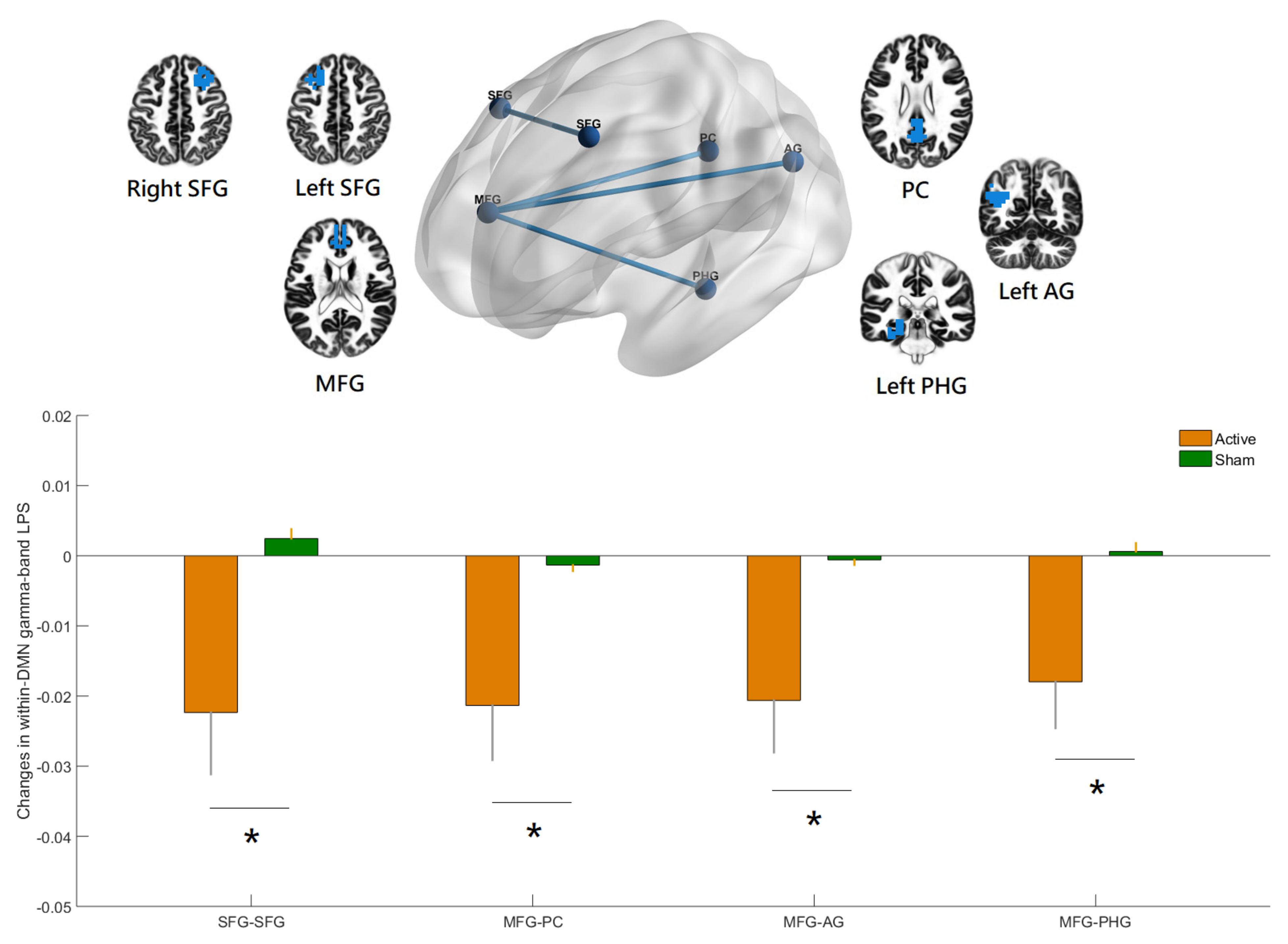 Jpm 12 01617 g003 Jpm 12 01617 g003