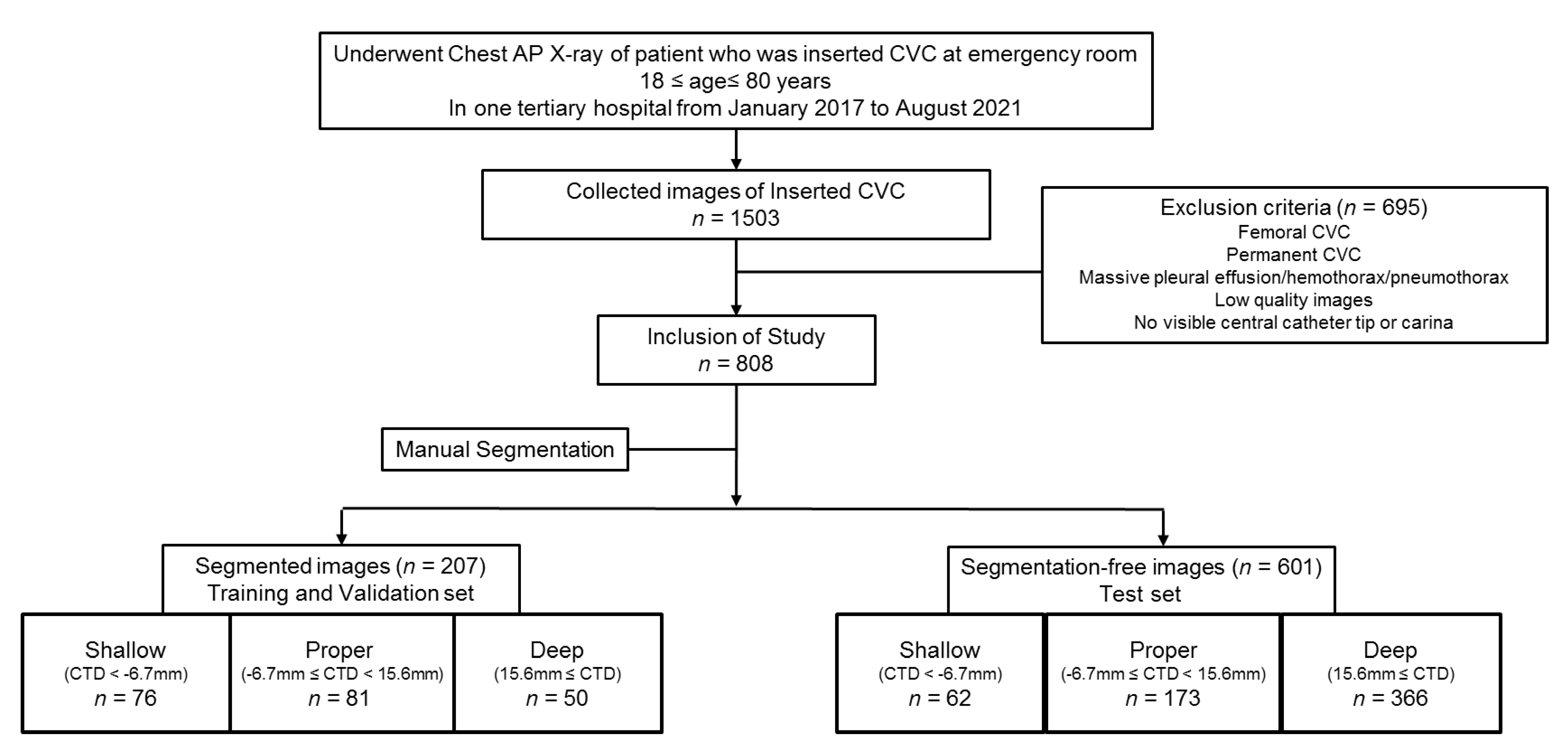 Jpm 12 01637 g001 Jpm 12 01637 g001