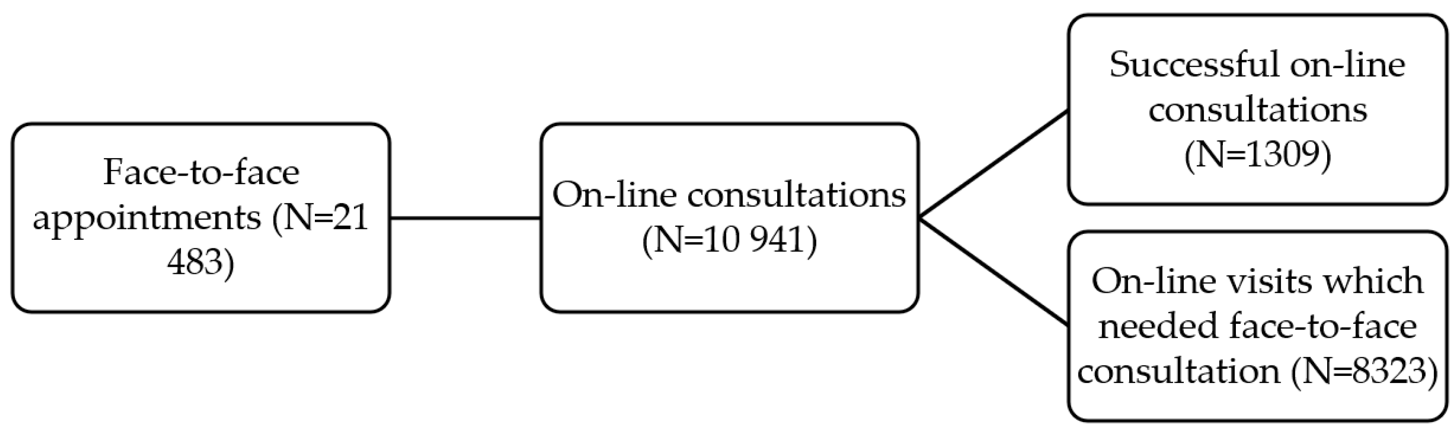 Jpm 12 01640 ch001 Jpm 12 01640 ch001