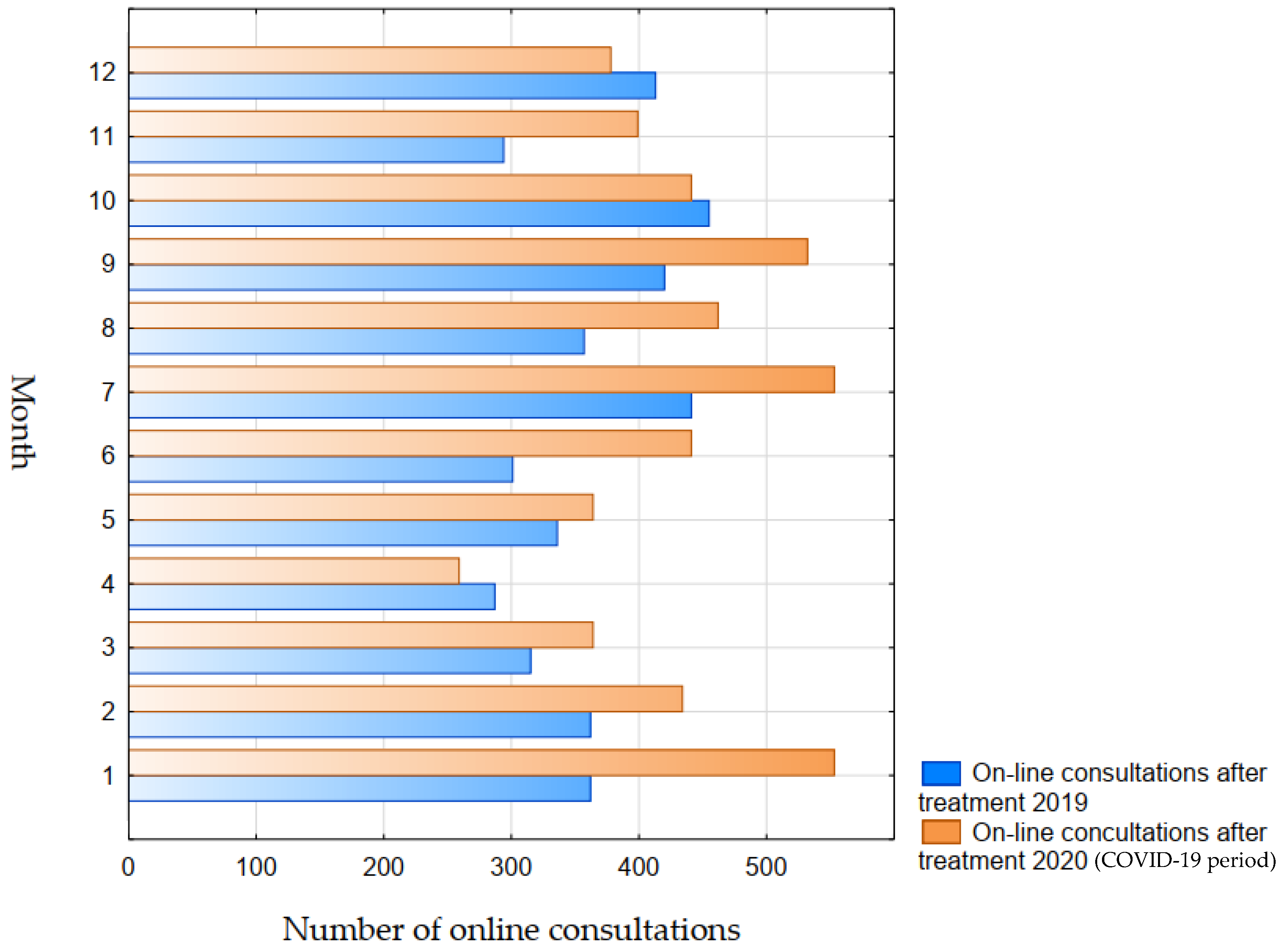 Jpm 12 01640 g001 Jpm 12 01640 g001