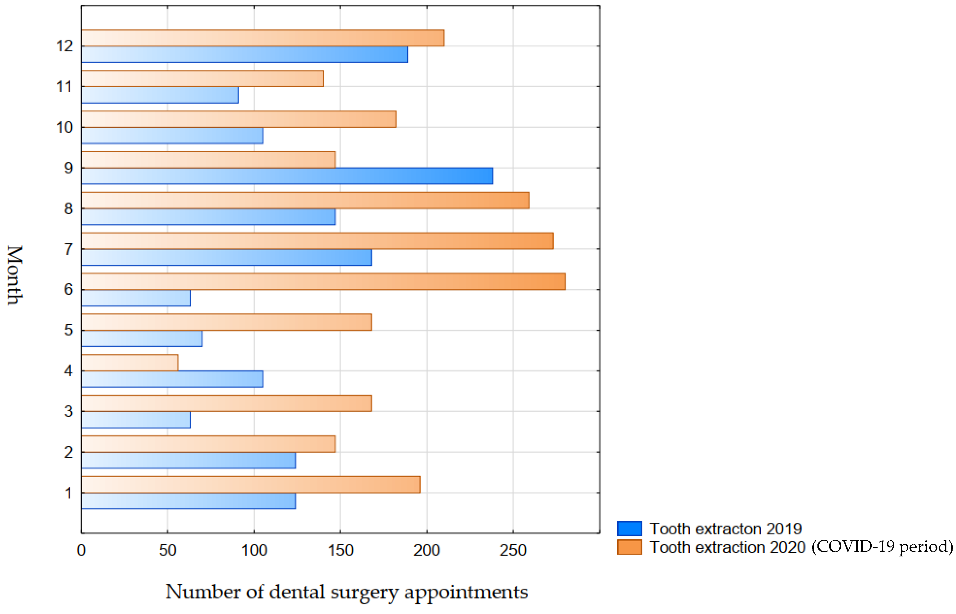 Jpm 12 01640 g004 Jpm 12 01640 g004