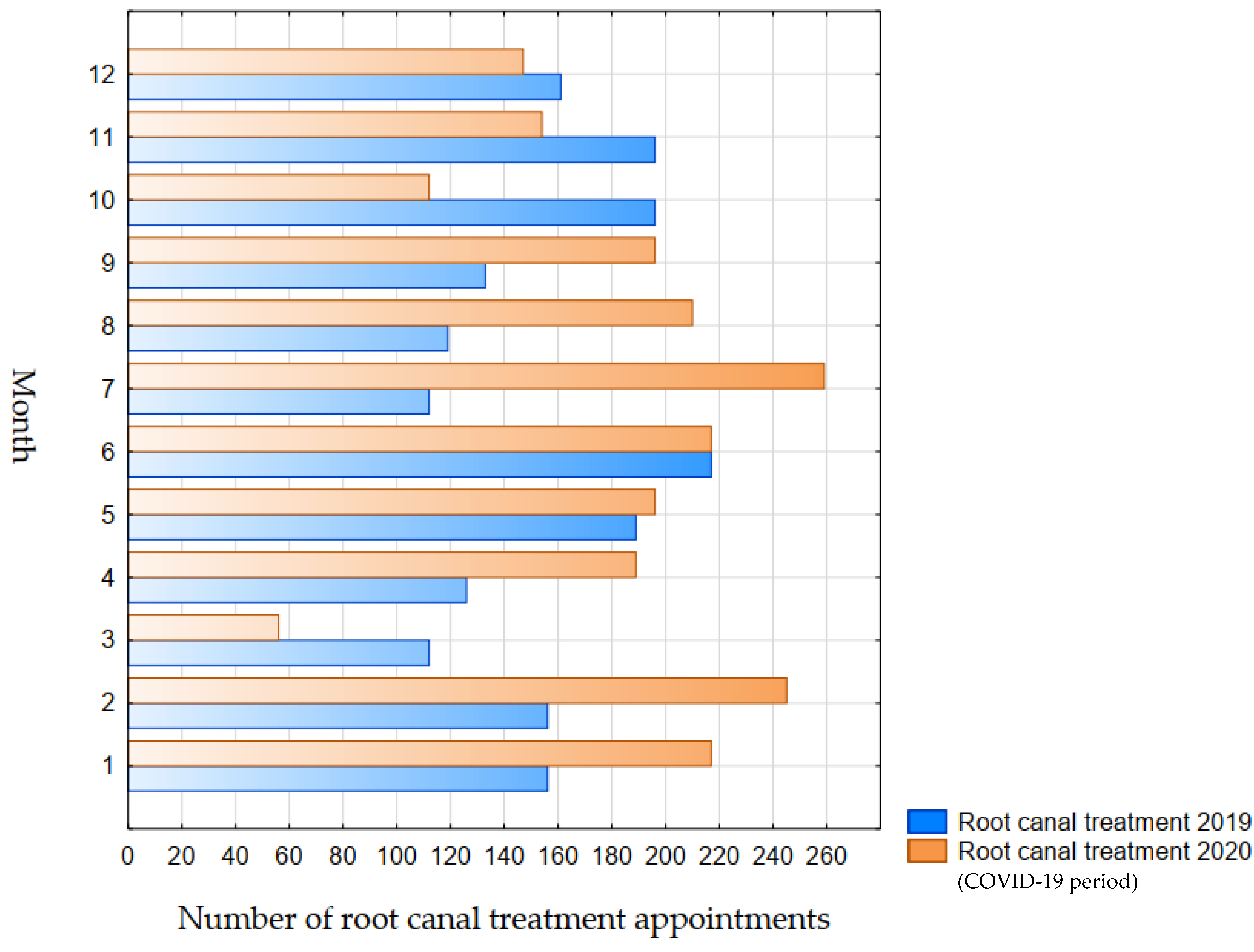 Jpm 12 01640 g007 Jpm 12 01640 g007