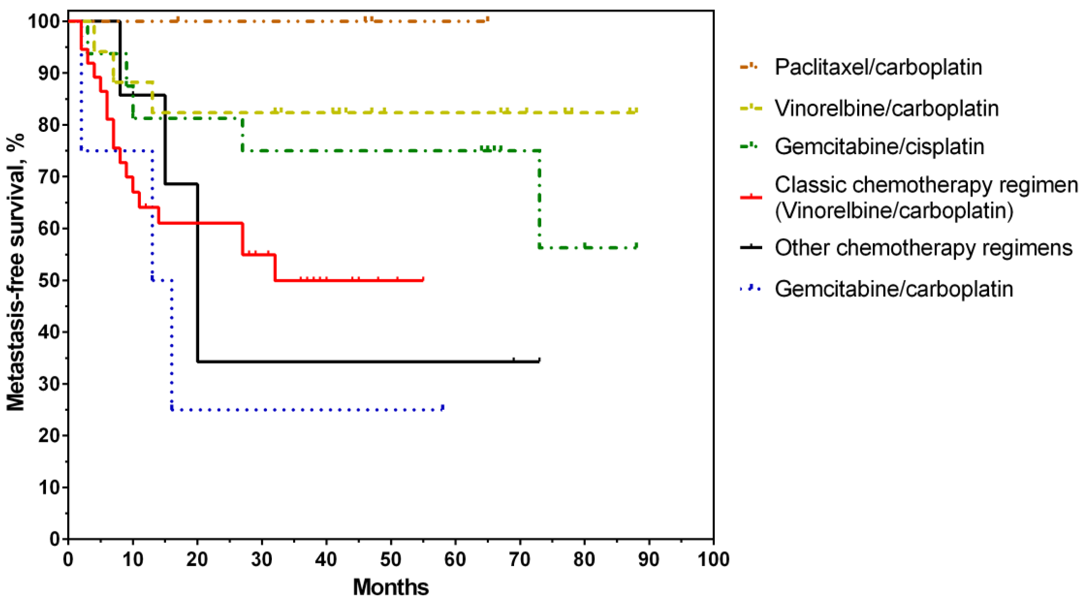 Jpm 12 01647 g003 Jpm 12 01647 g003
