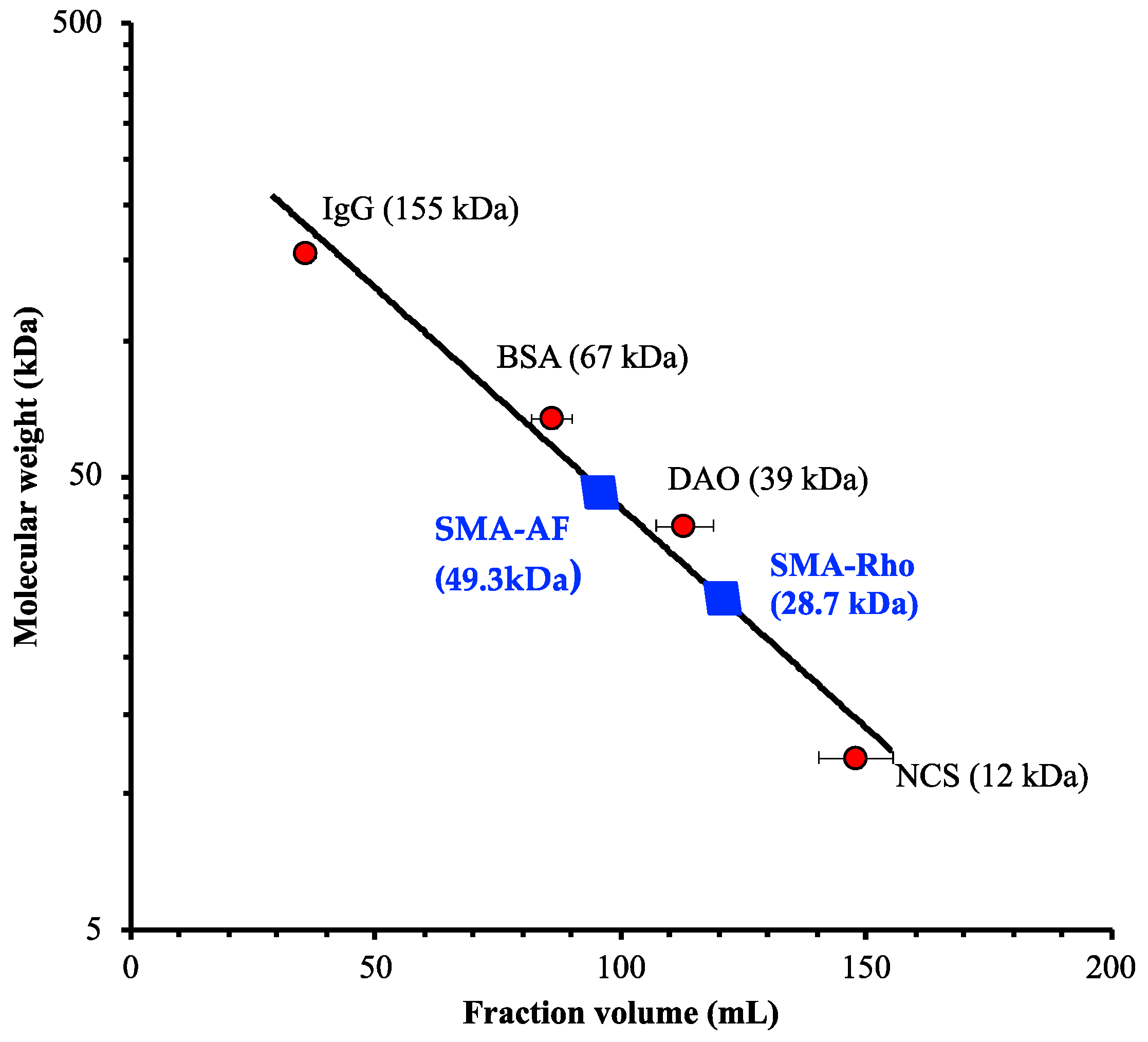 Jpm 12 01650 g001 Jpm 12 01650 g001