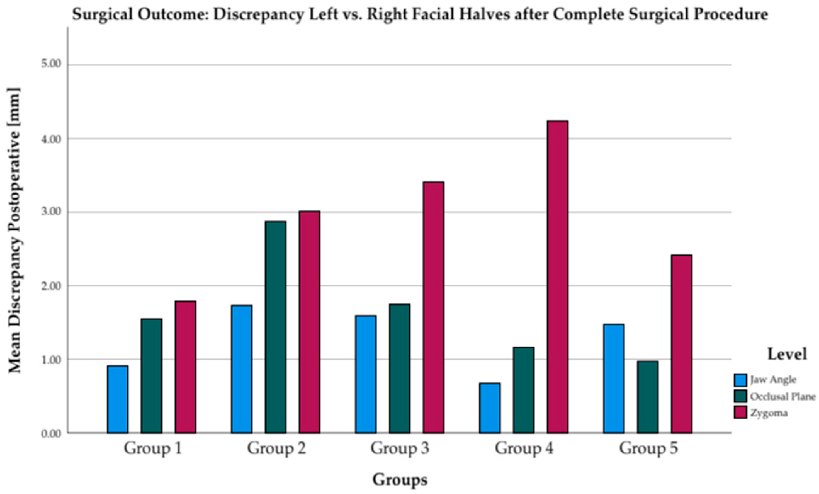Jpm 12 01653 g016 Jpm 12 01653 g016