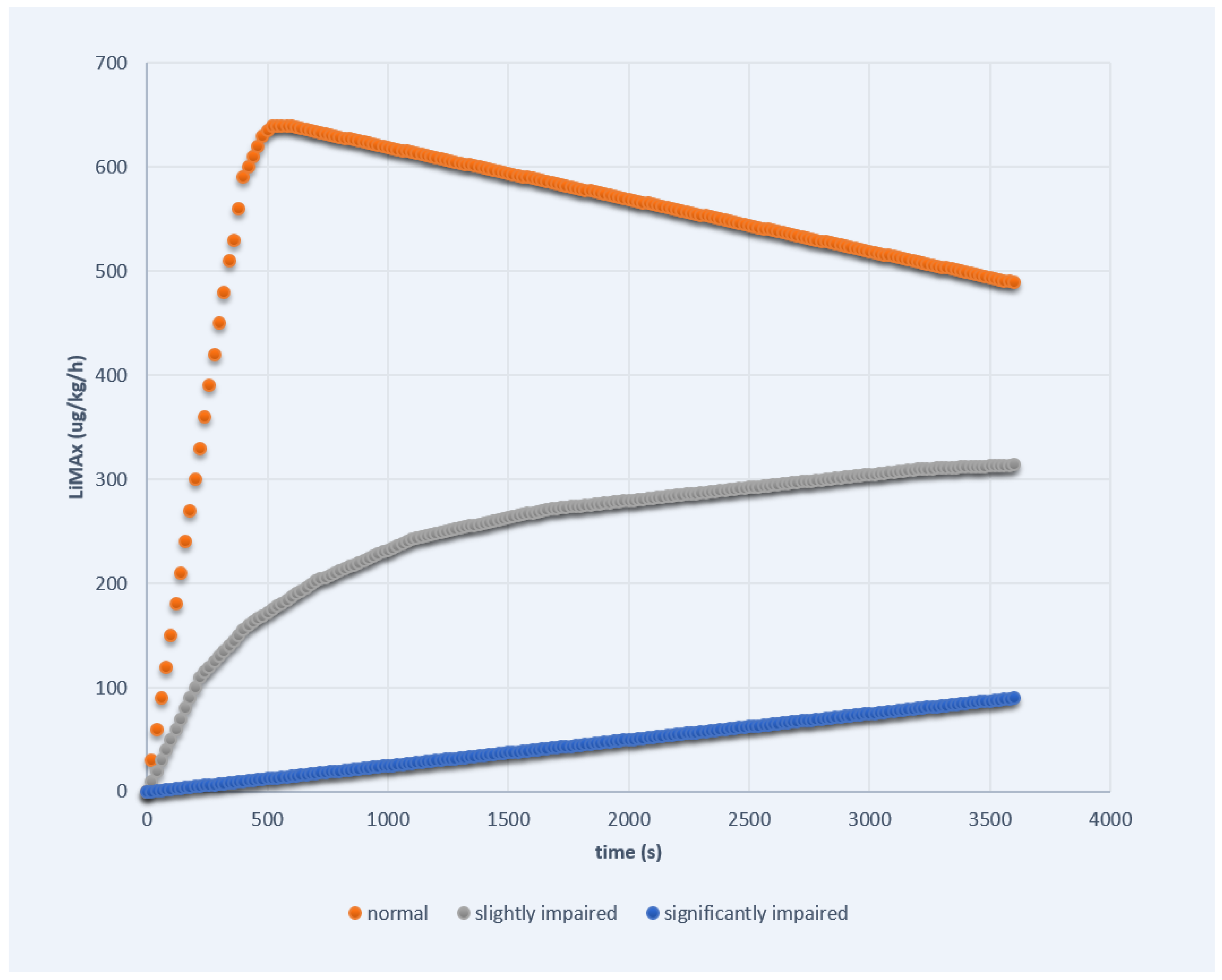 Jpm 12 01657 g001 Jpm 12 01657 g001