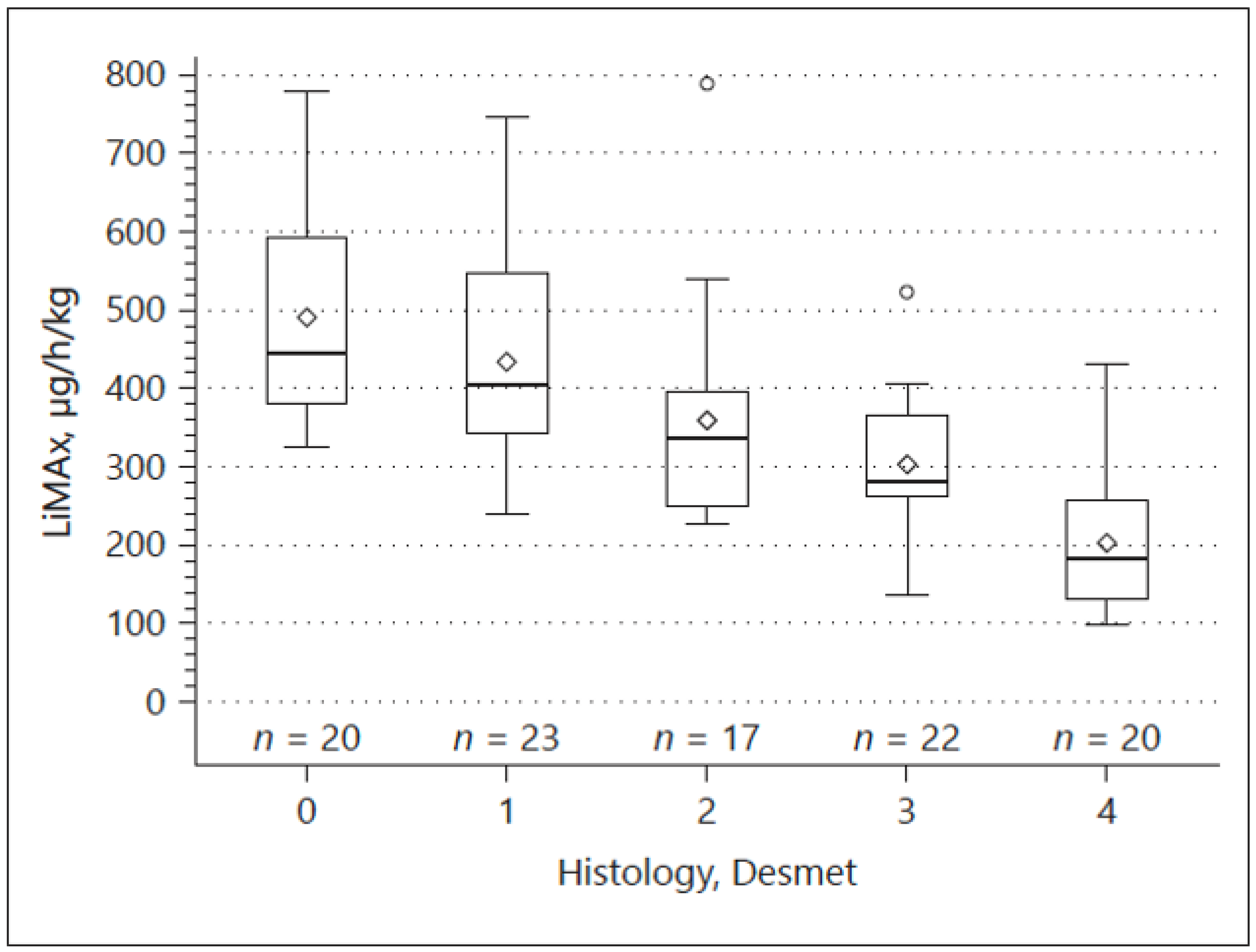 Jpm 12 01657 g002 Jpm 12 01657 g002
