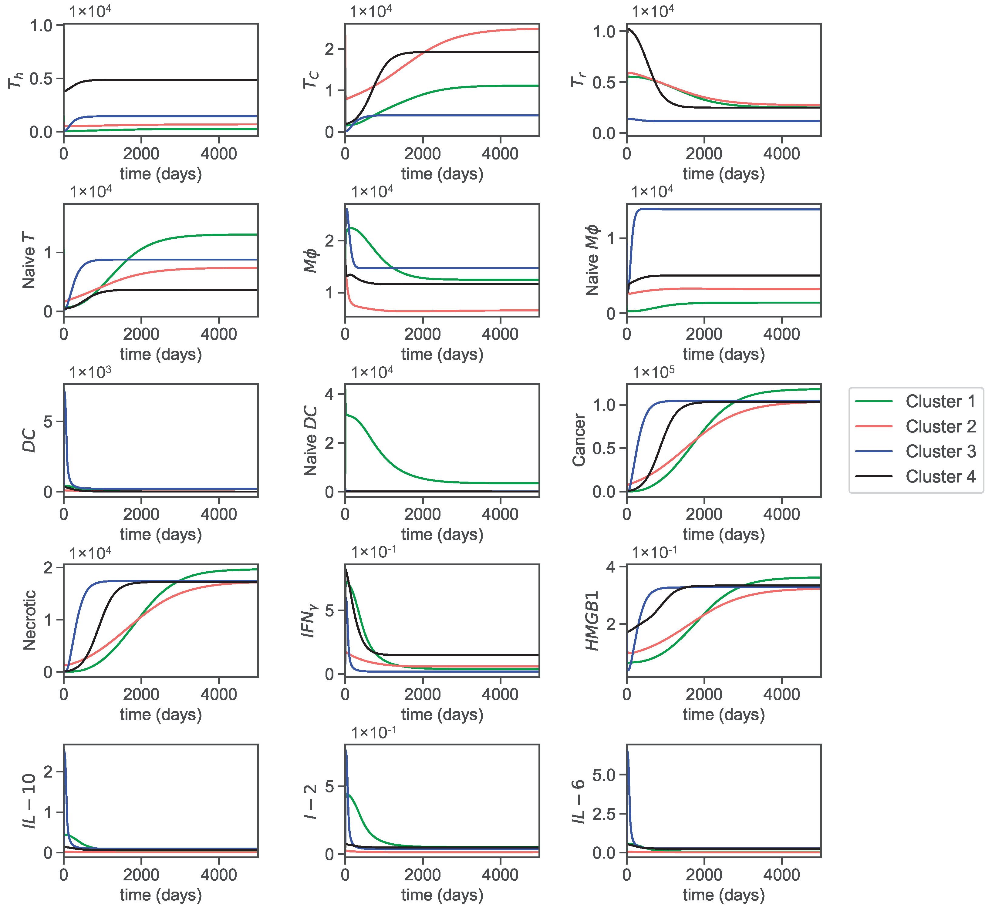 Jpm 12 01681 g003 Jpm 12 01681 g003