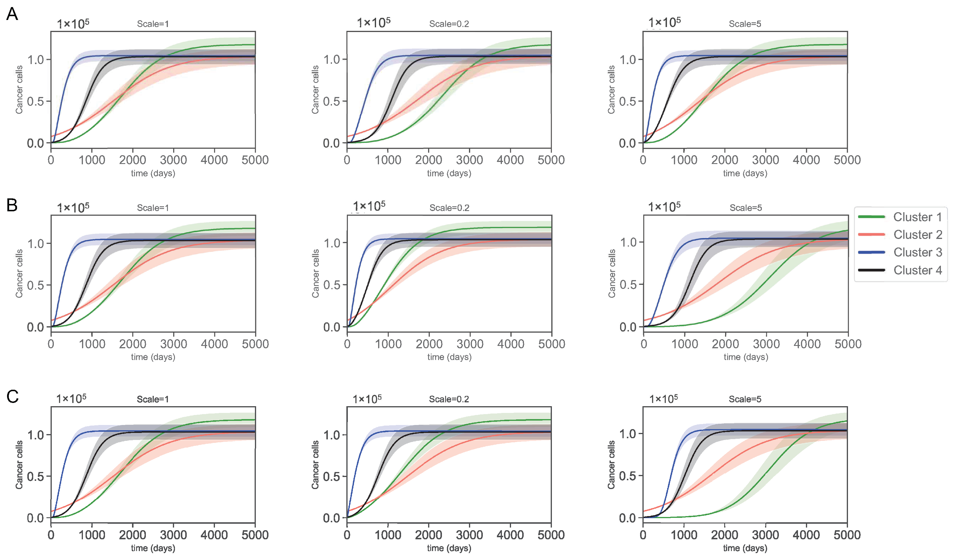 Jpm 12 01681 g007 Jpm 12 01681 g007