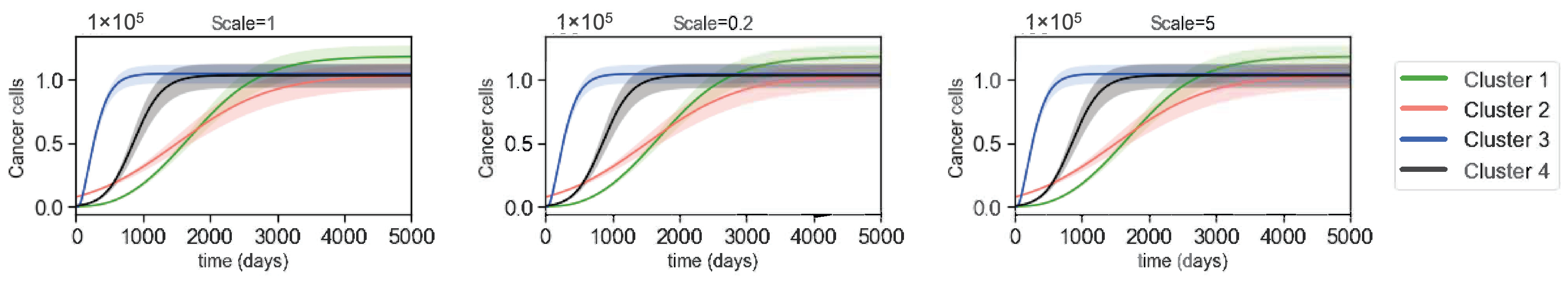 Jpm 12 01681 g008 Jpm 12 01681 g008