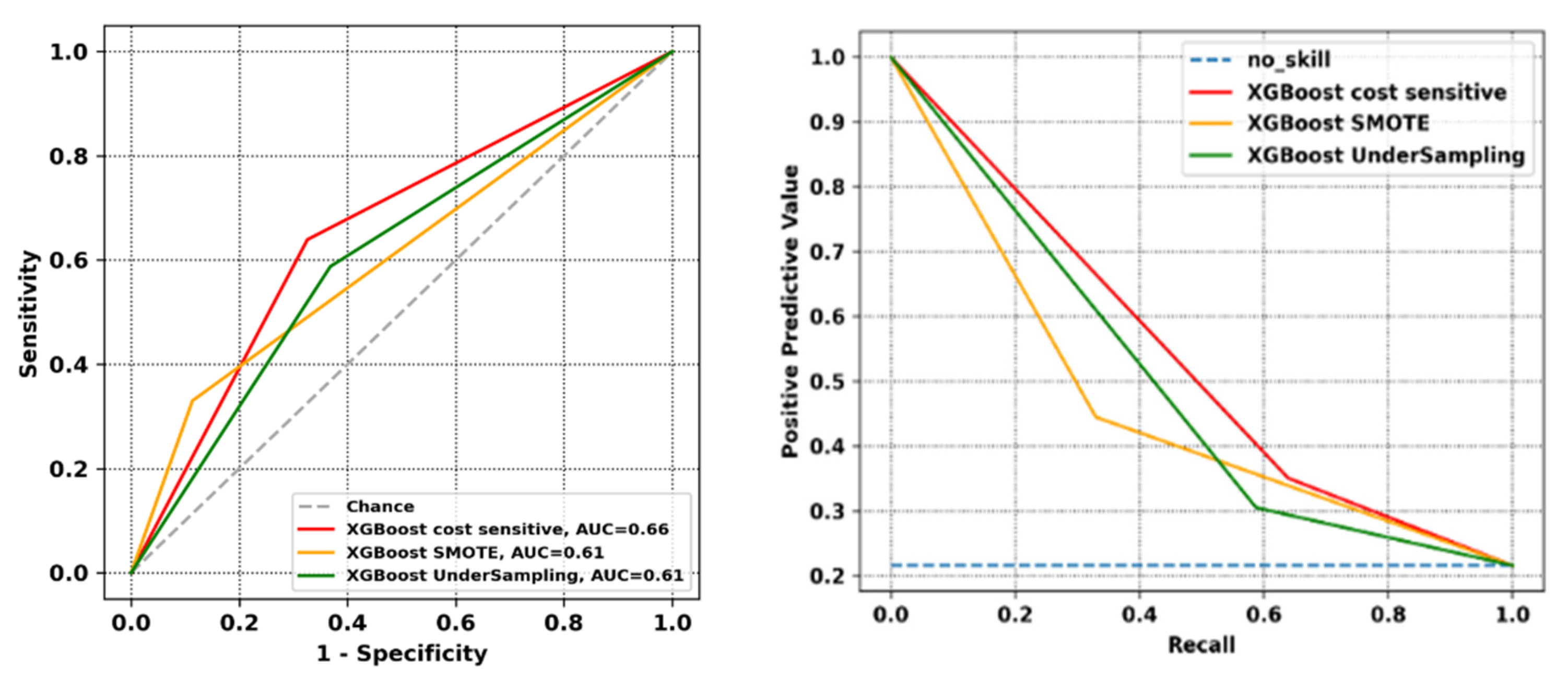 Jpm 12 01706 g001 Jpm 12 01706 g001