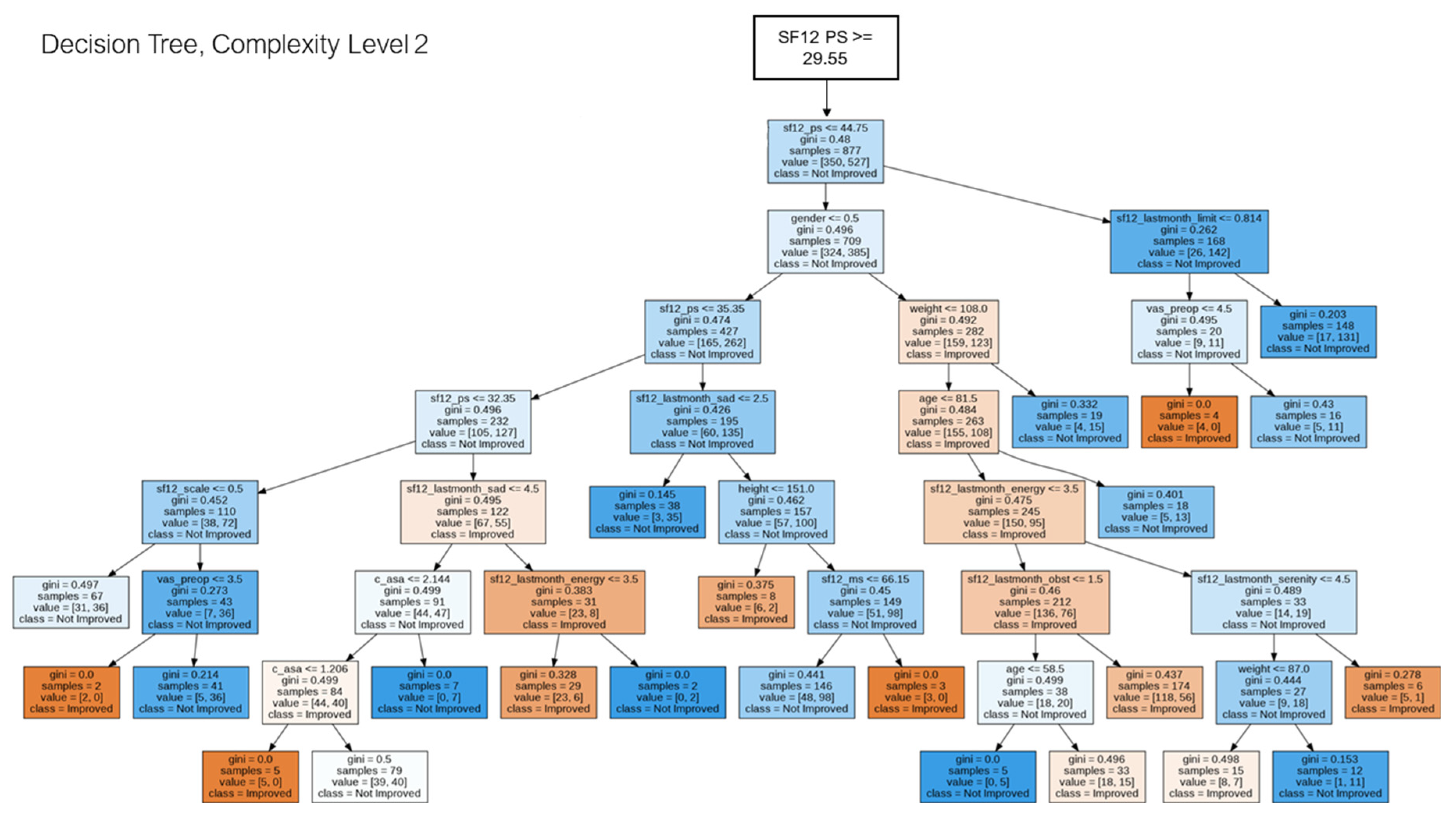Jpm 12 01706 g0a1 Jpm 12 01706 g0a1