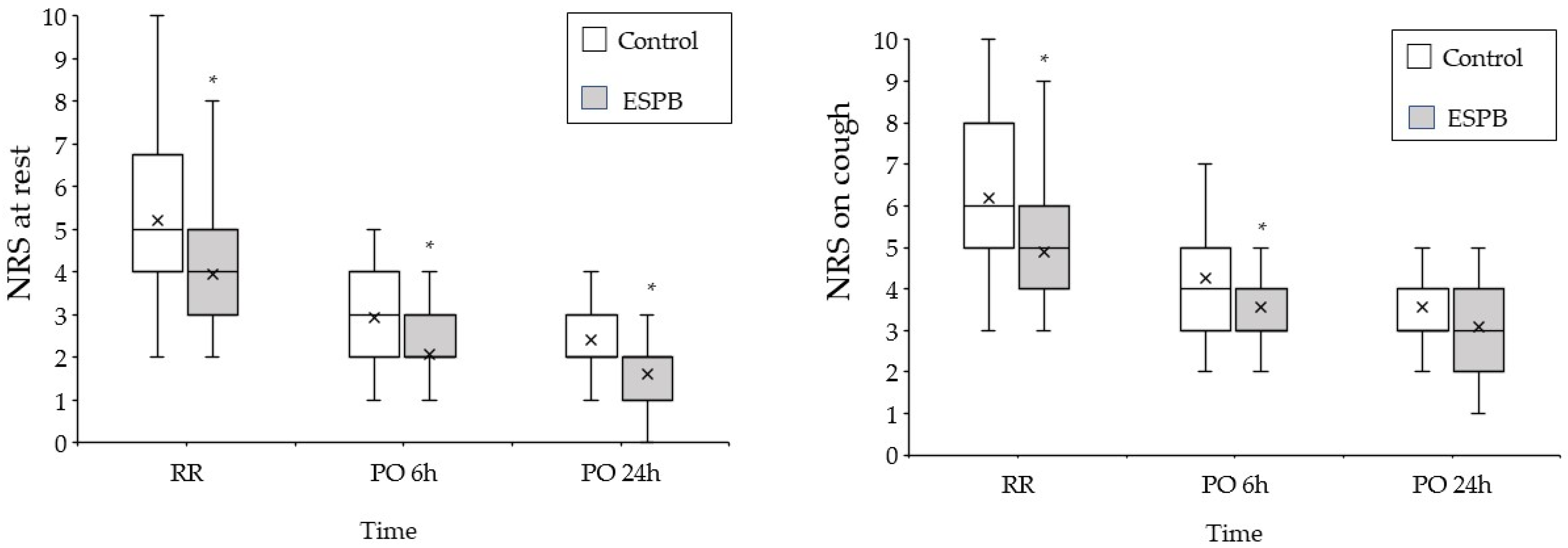 Jpm 12 01717 g002 Jpm 12 01717 g002