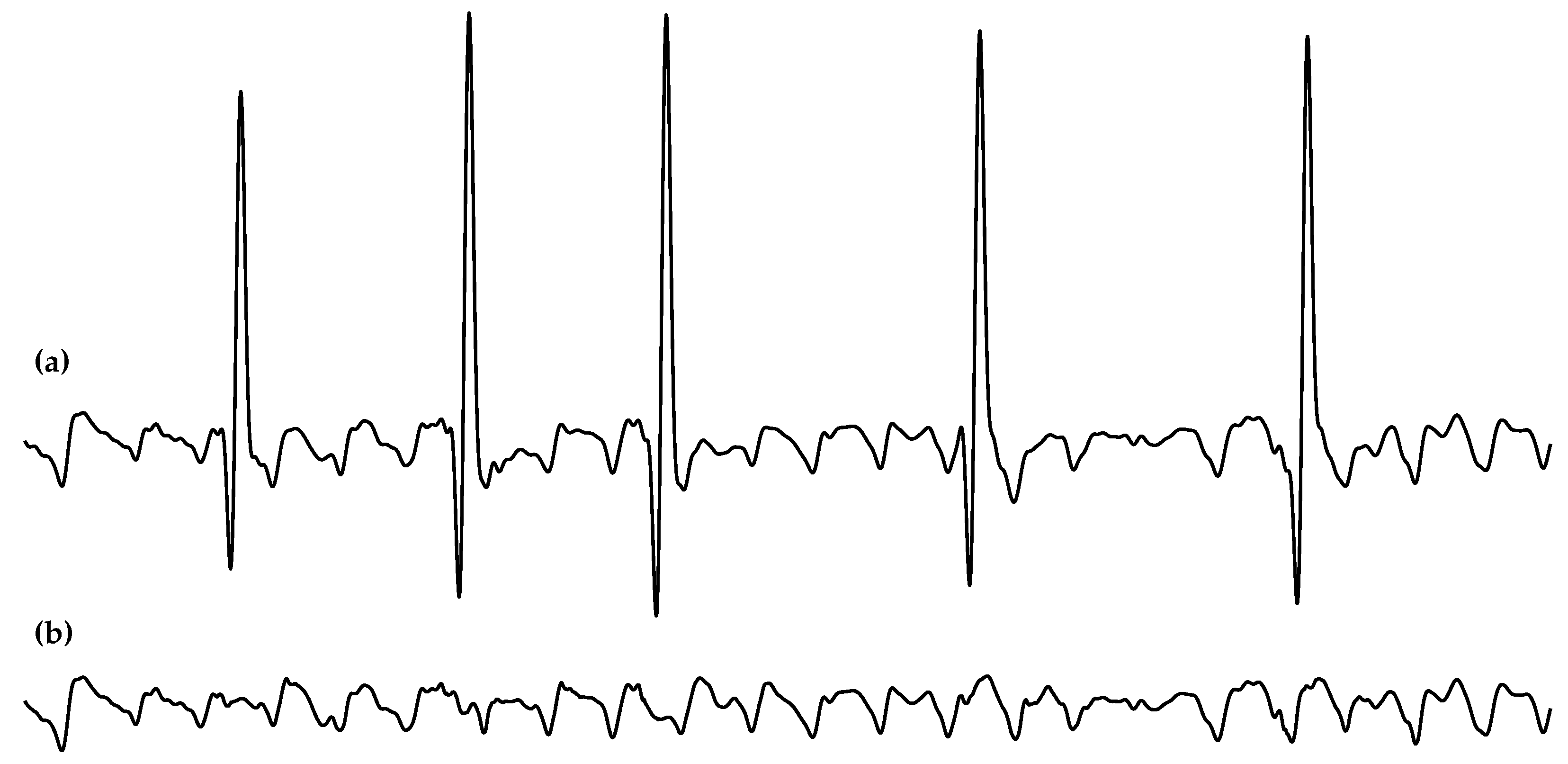 Jpm 12 01721 g001 Jpm 12 01721 g001