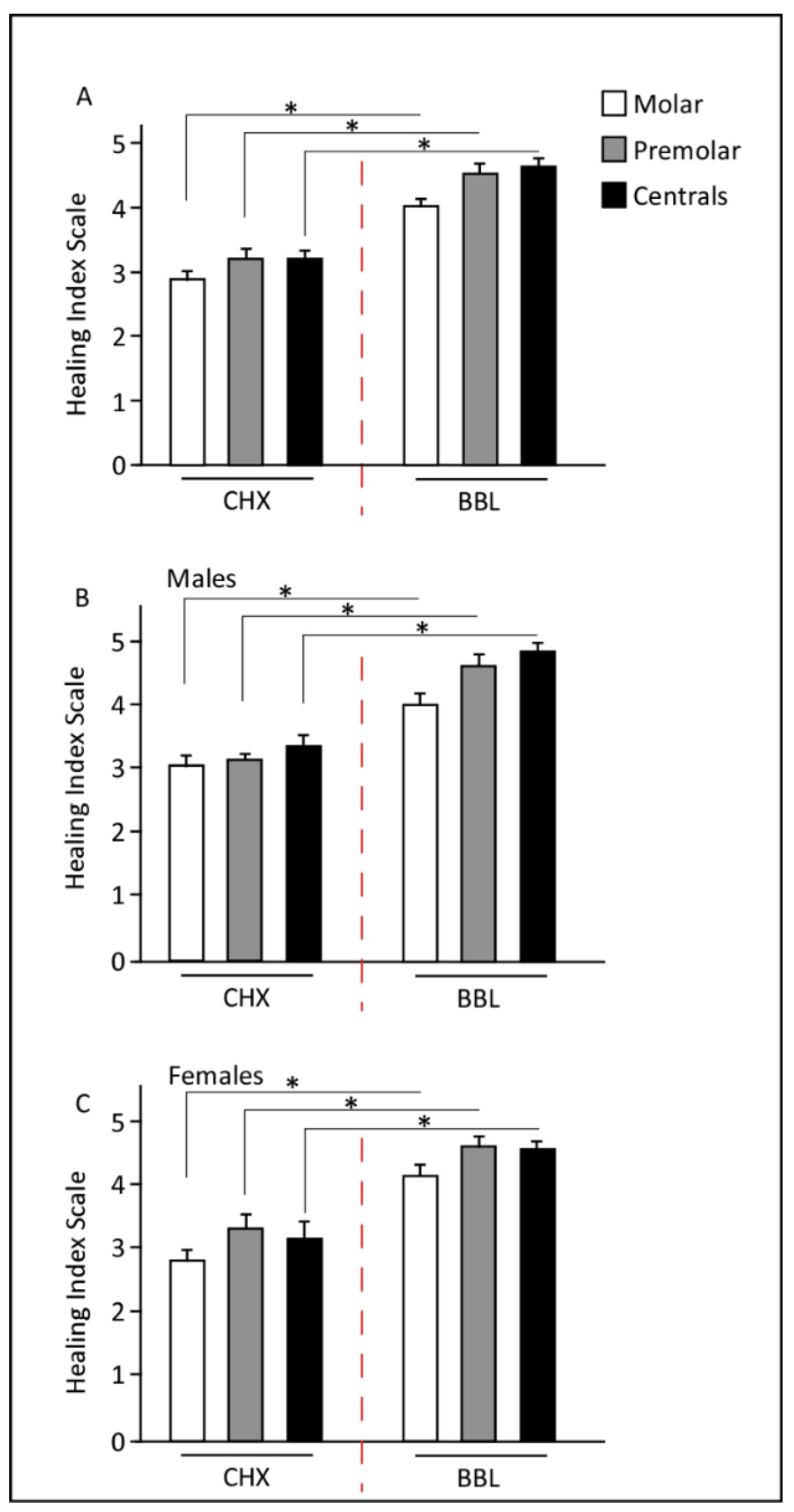 Jpm 12 01725 g003 Jpm 12 01725 g003