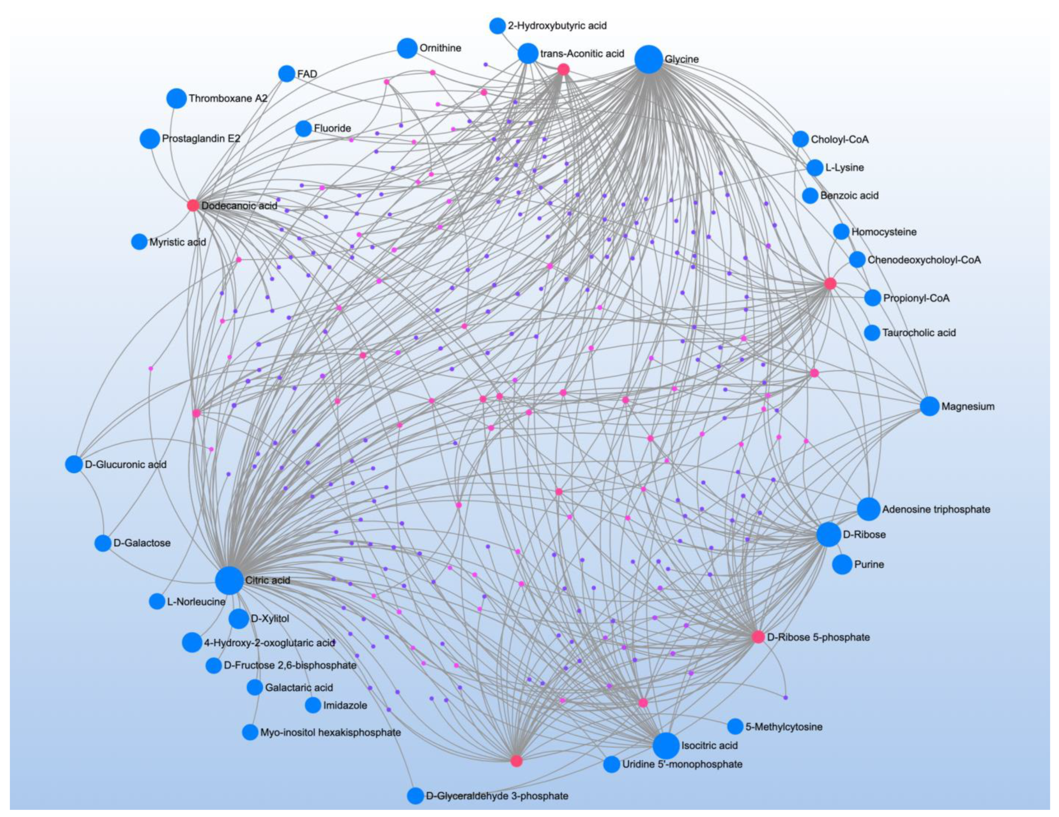 Jpm 12 01727 g006 Jpm 12 01727 g006