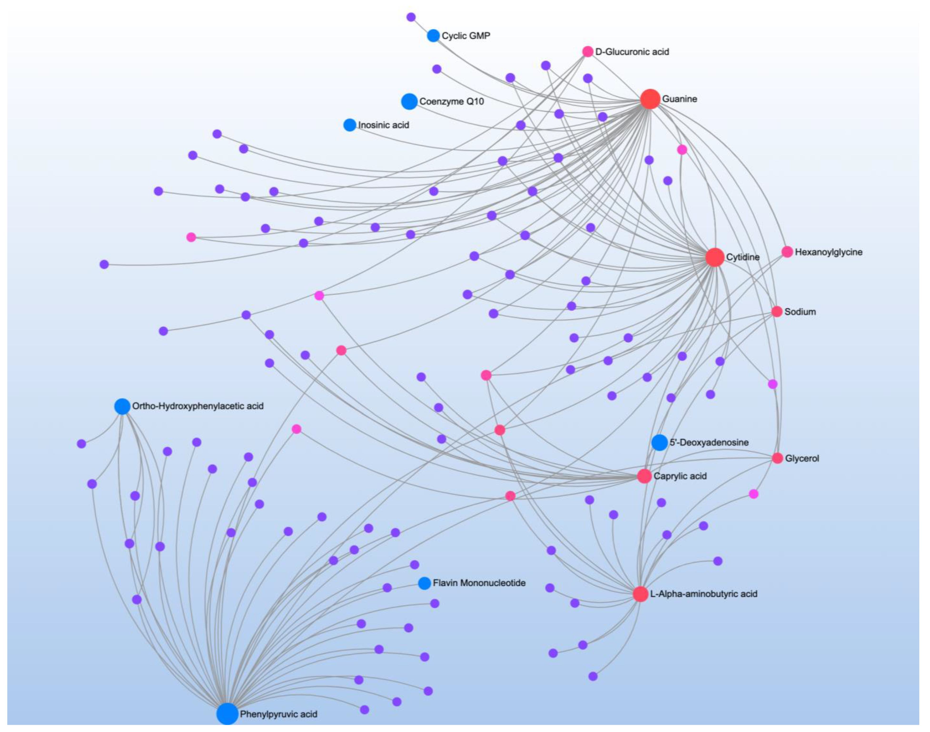 Jpm 12 01727 g007 Jpm 12 01727 g007