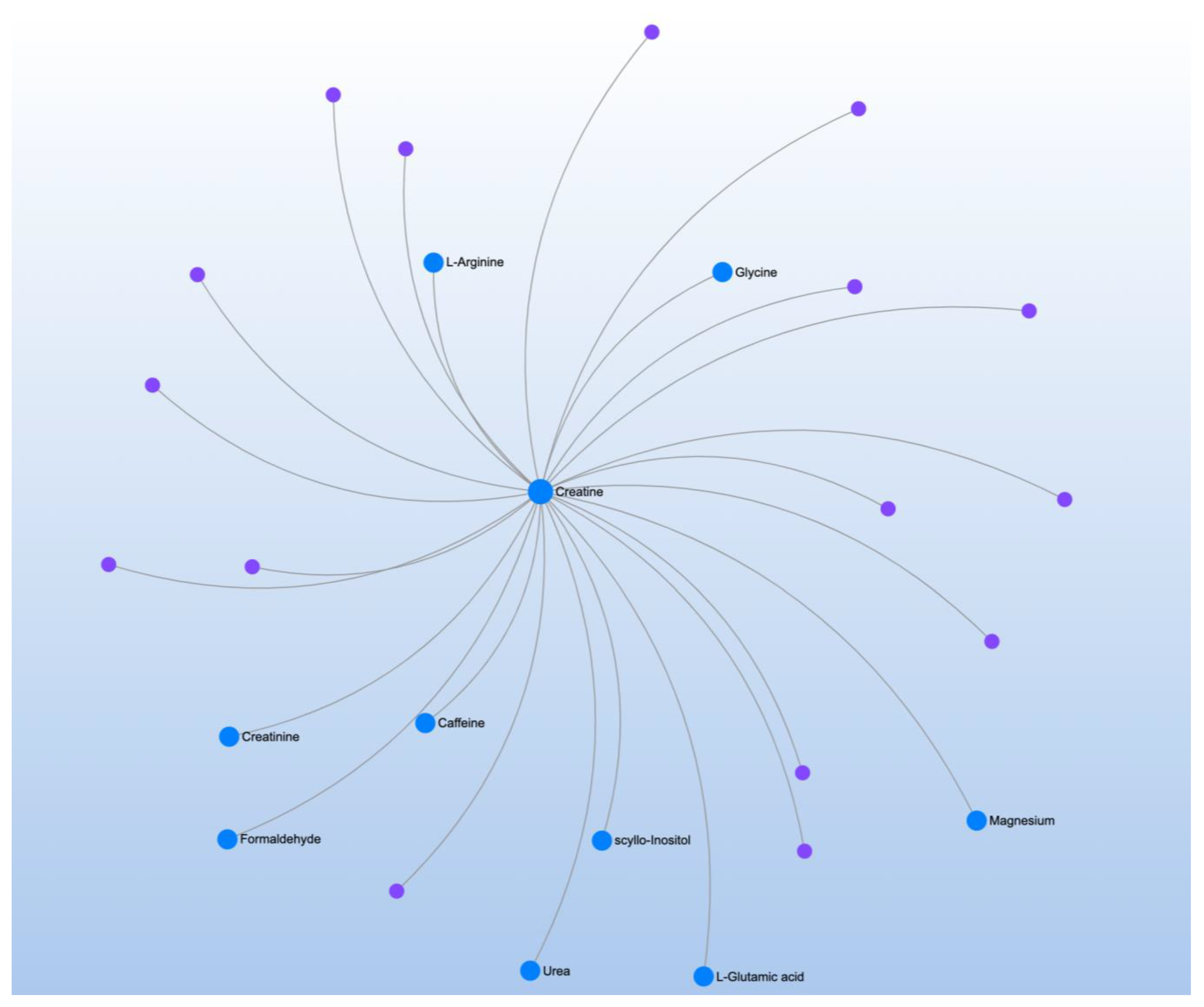 Jpm 12 01727 g009 Jpm 12 01727 g009