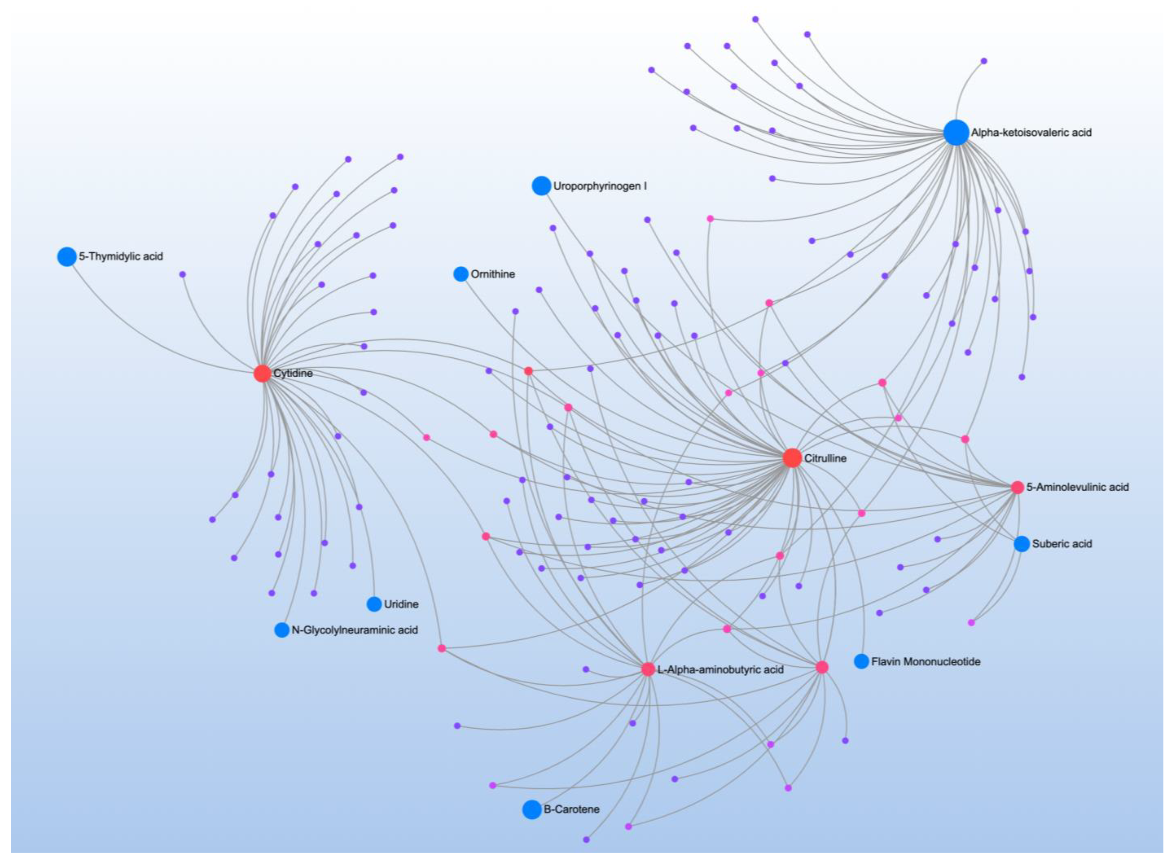 Jpm 12 01727 g011 Jpm 12 01727 g011