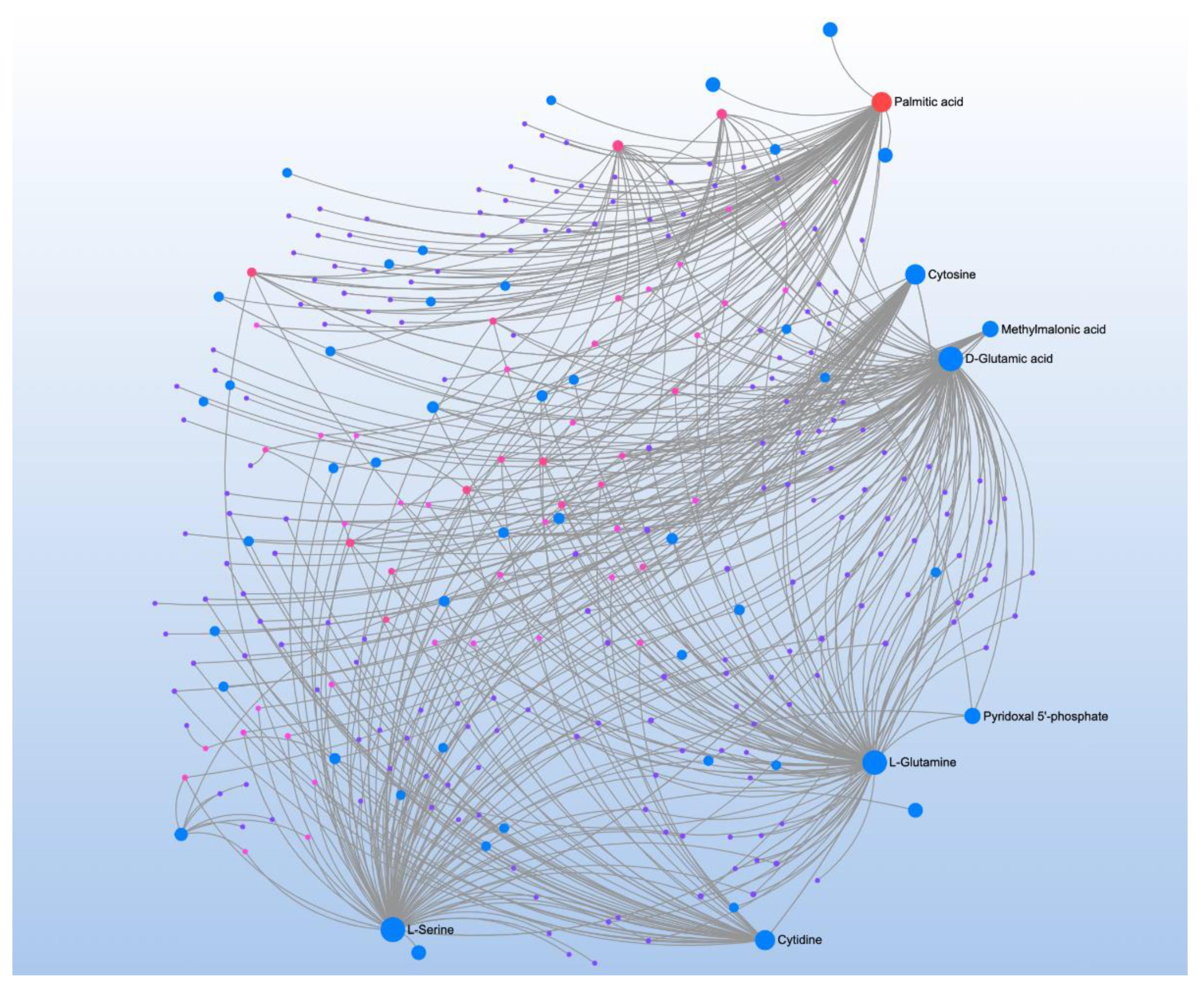 Jpm 12 01727 g012 Jpm 12 01727 g012