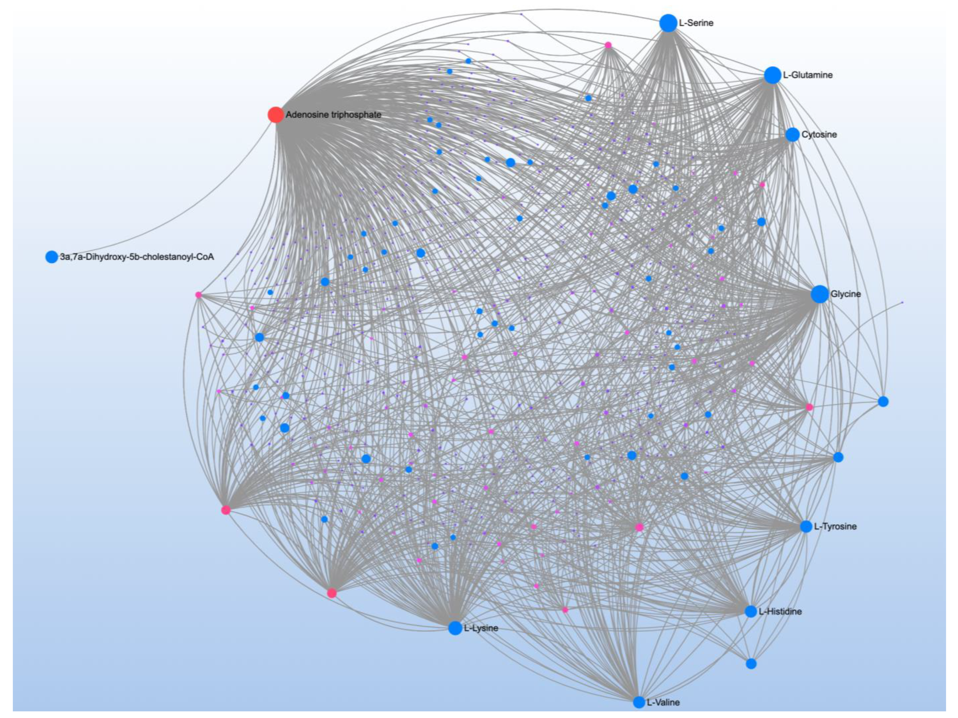 Jpm 12 01727 g013 Jpm 12 01727 g013