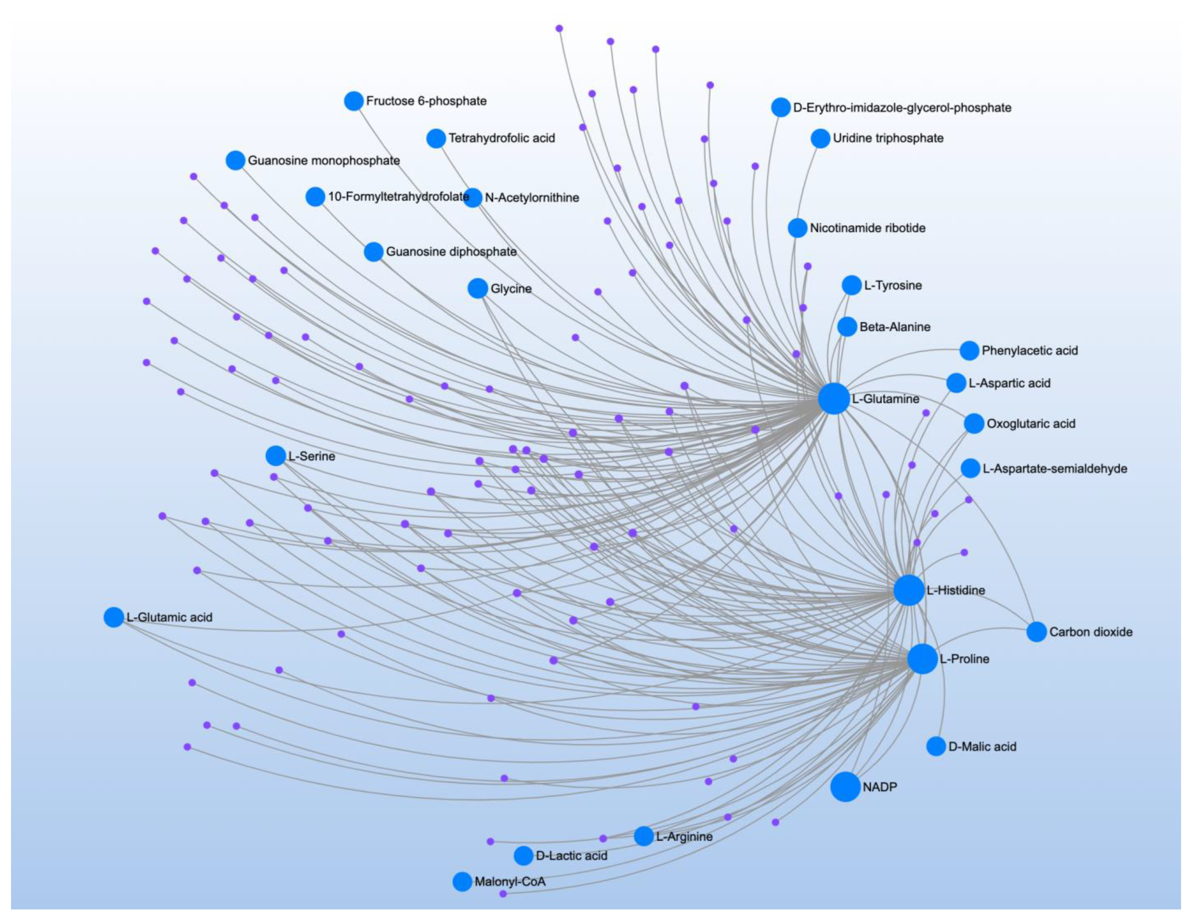 Jpm 12 01727 g015 Jpm 12 01727 g015