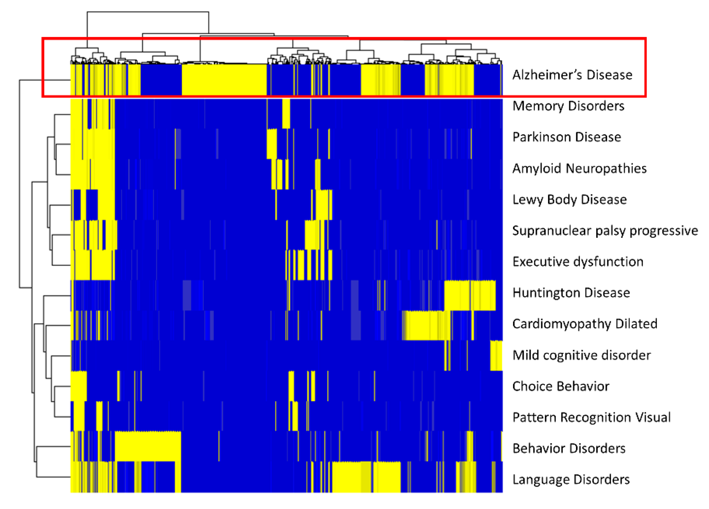 Jpm 12 01731 g0a1 Jpm 12 01731 g0a1