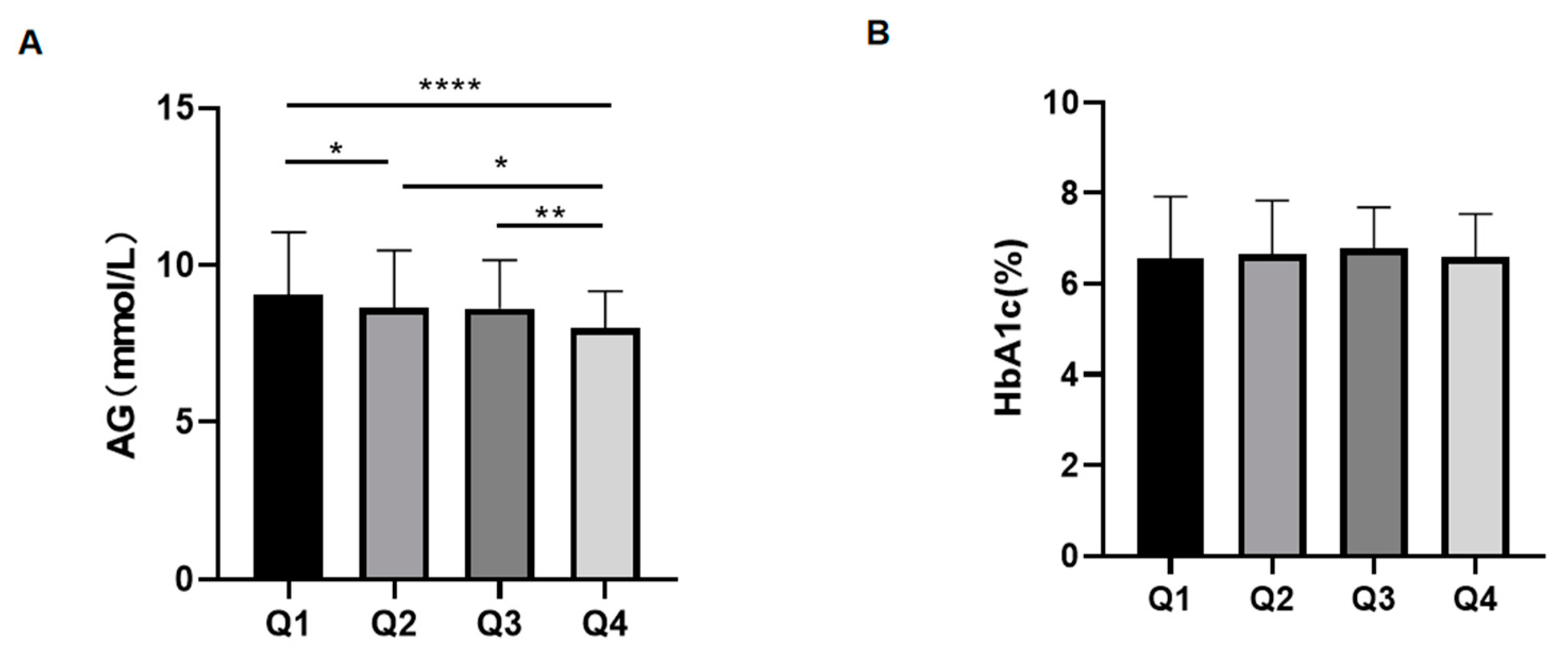 Jpm 12 01738 g003 Jpm 12 01738 g003