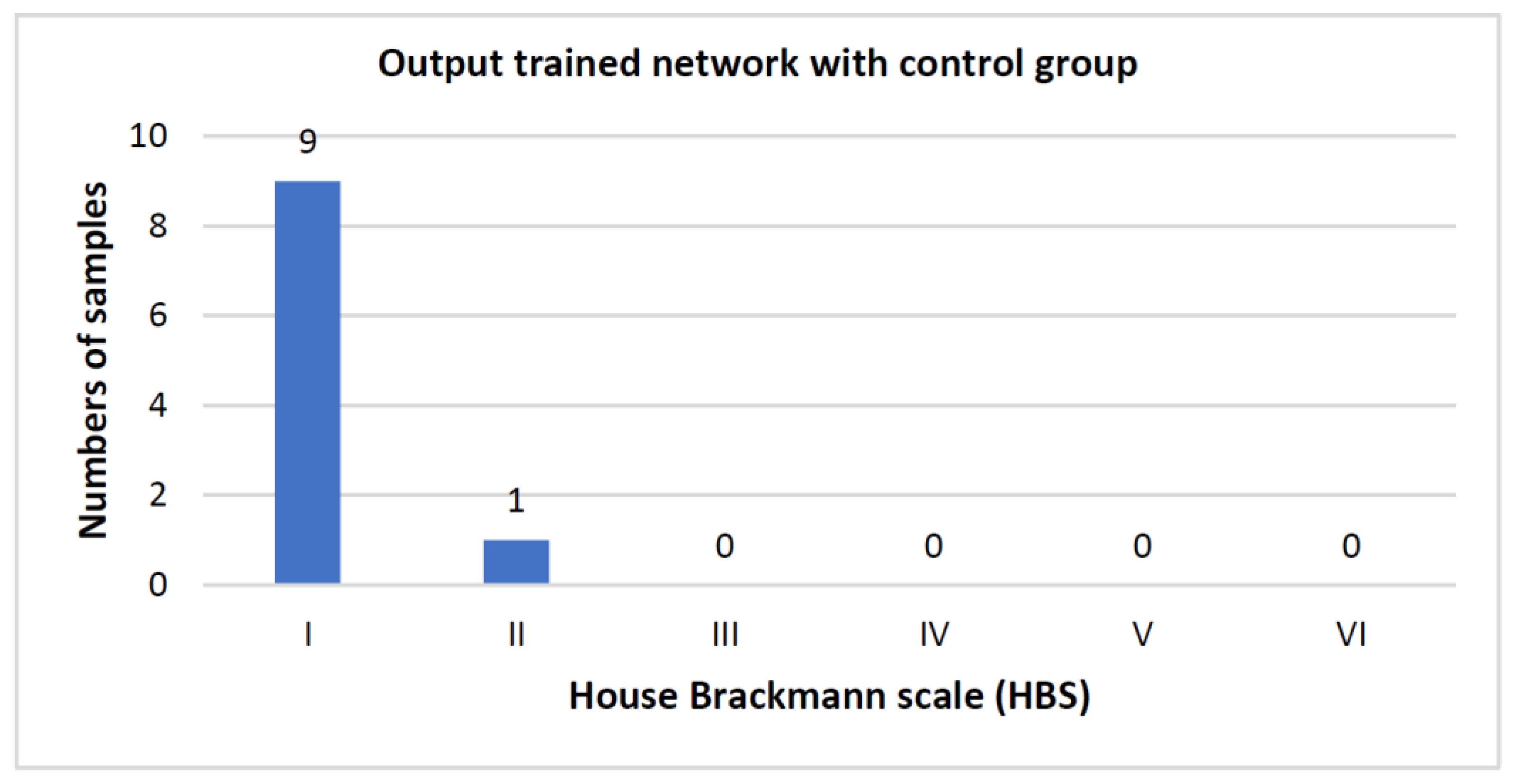 Jpm 12 01739 g006 Jpm 12 01739 g006