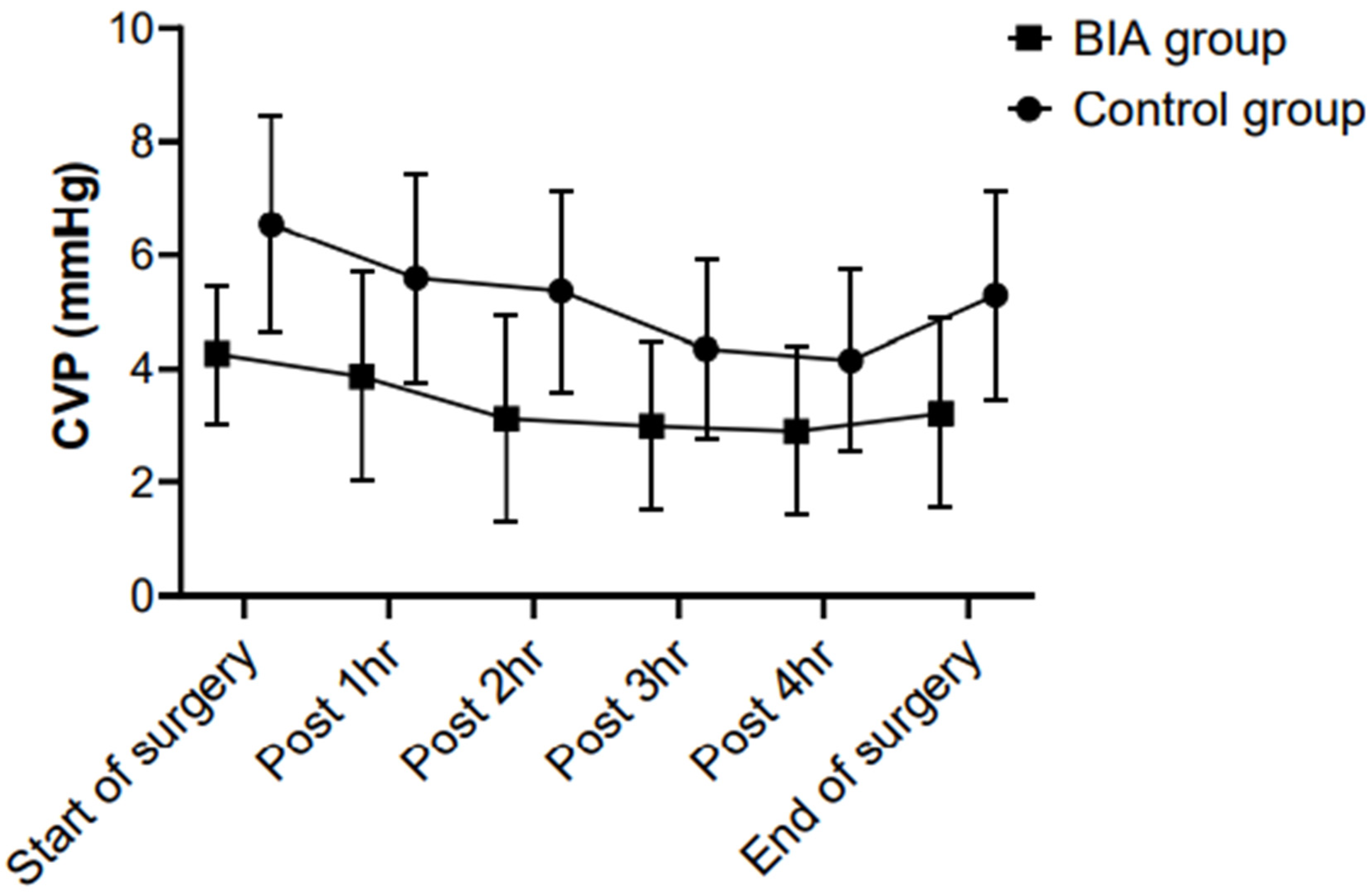 Jpm 12 01755 g002 Jpm 12 01755 g002