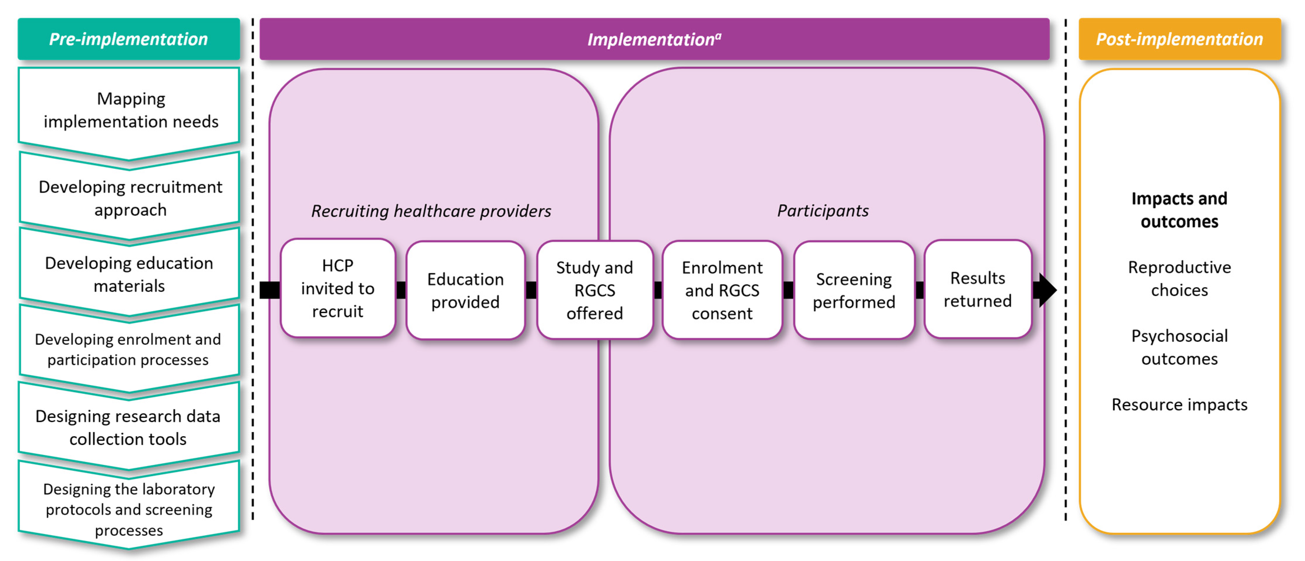 Jpm 12 01781 g002 Jpm 12 01781 g002