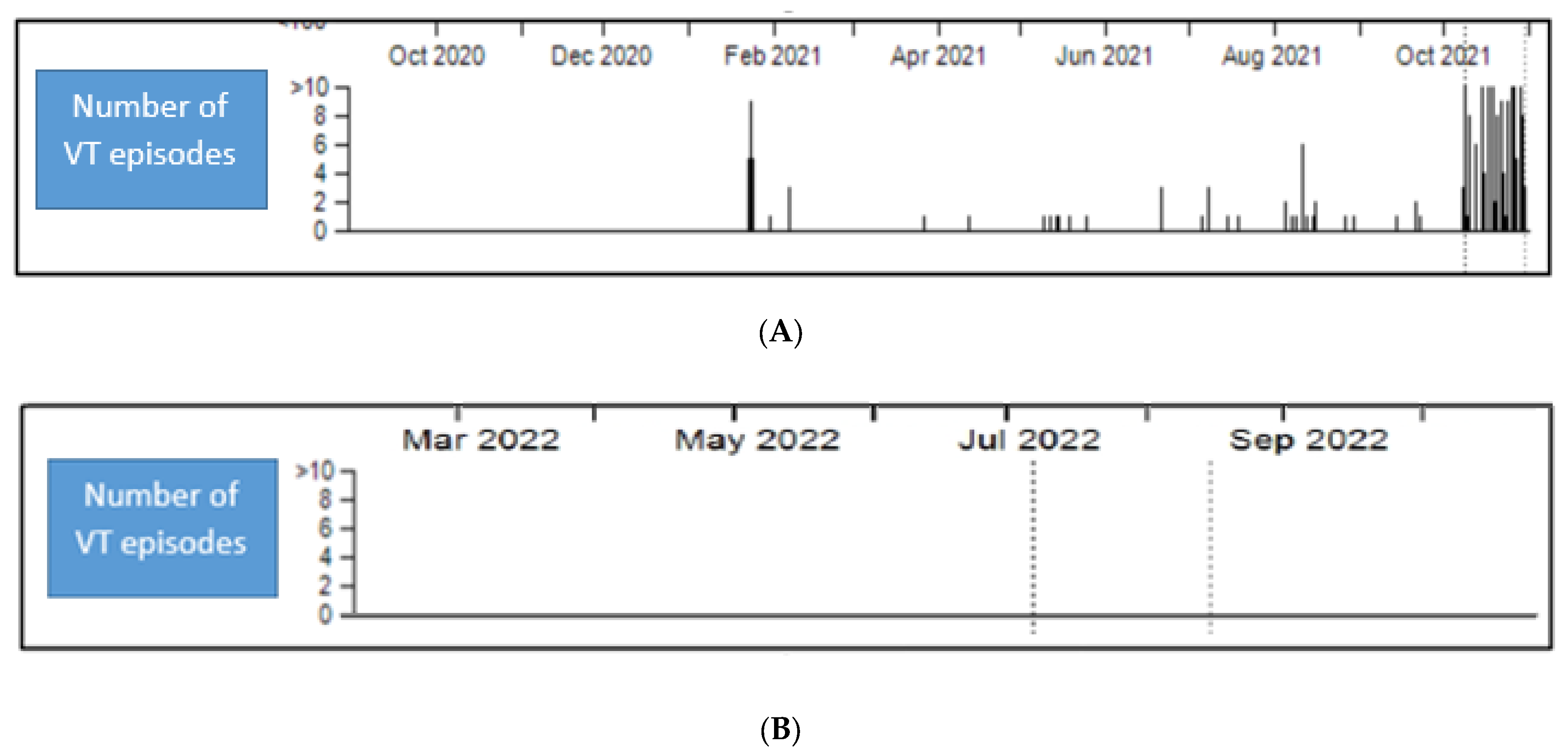 Jpm 12 01783 g001 Jpm 12 01783 g001