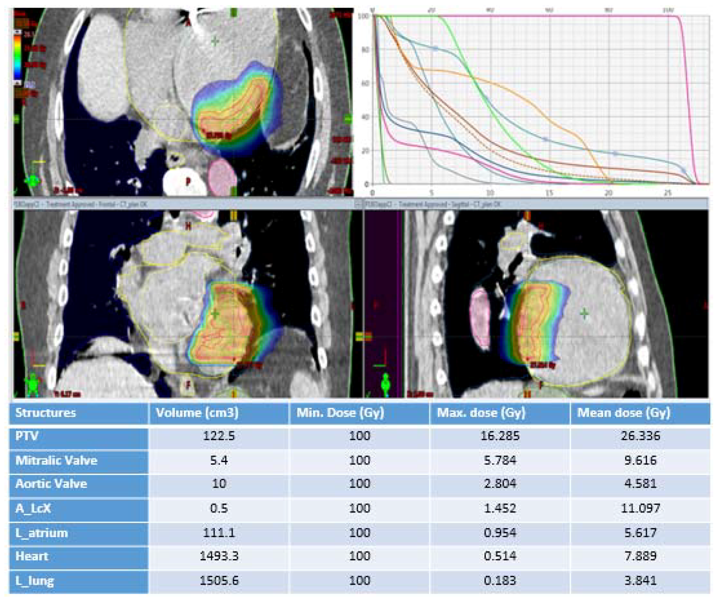 Jpm 12 01783 g003 Jpm 12 01783 g003