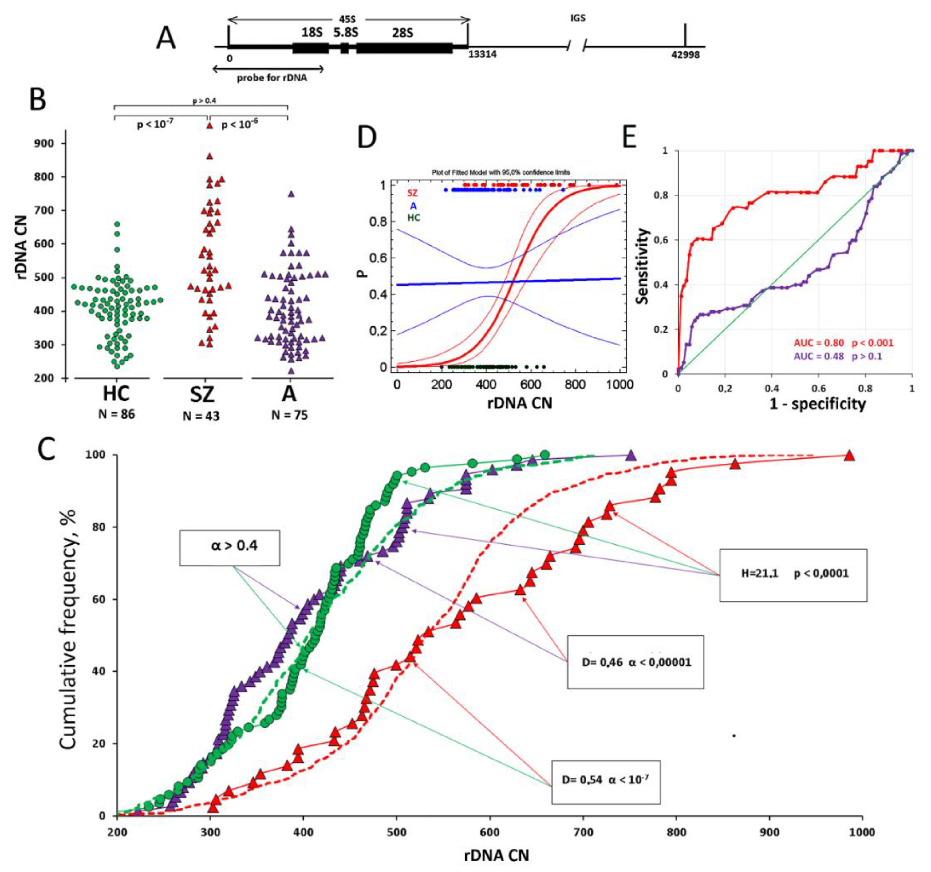 Jpm 12 01796 g001 Jpm 12 01796 g001