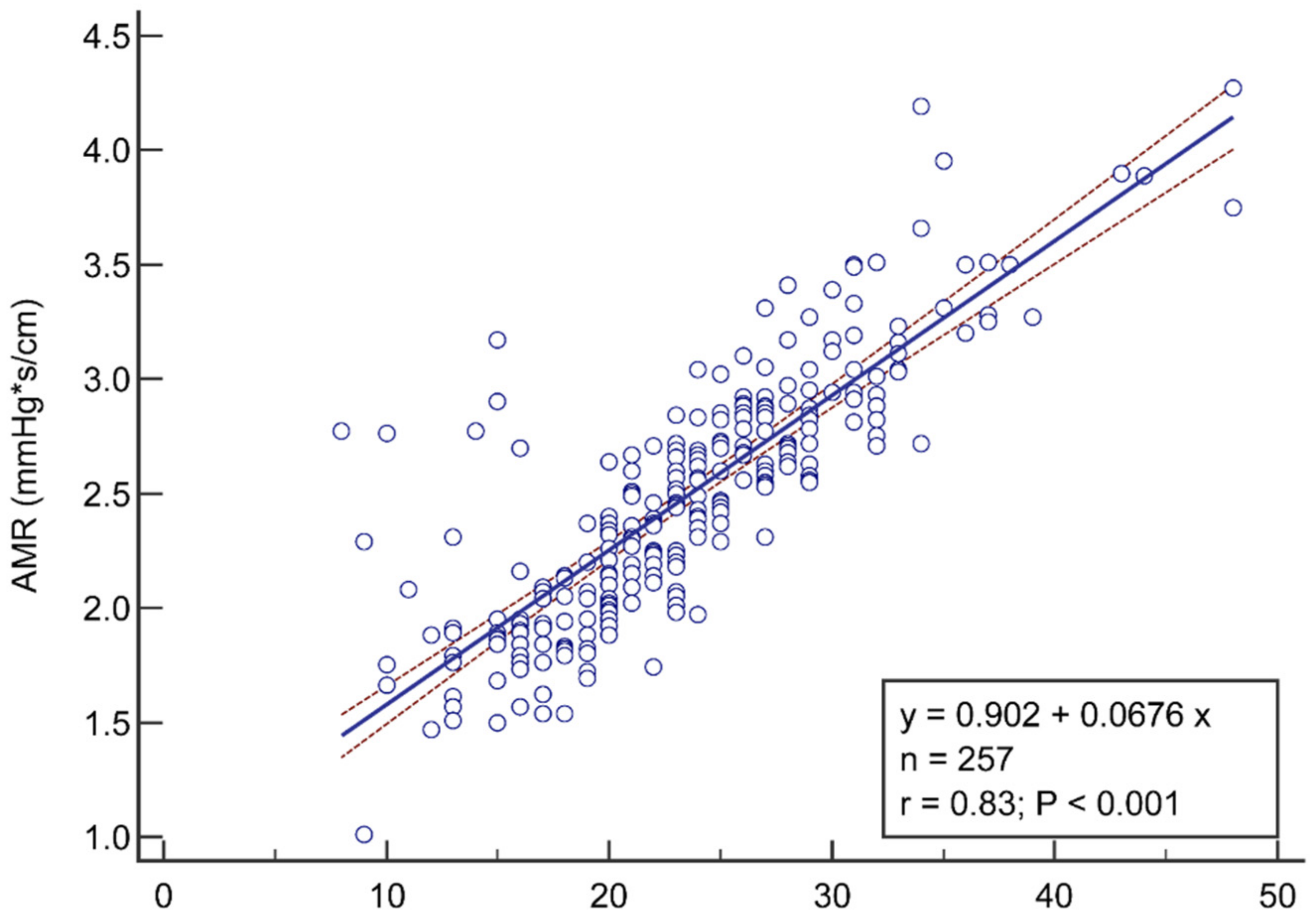 JPM Free Full Text In Vivo Validation Of A Novel Computational jpm-free-full-text-in-vivo-validation-of-a-novel-computational