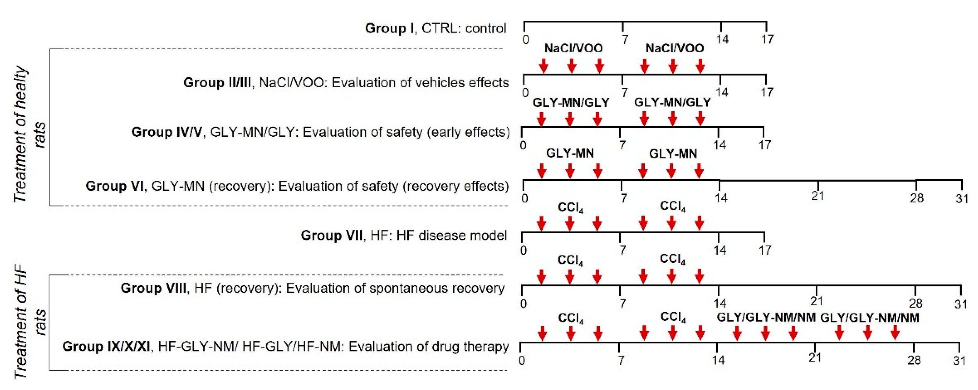 Jpm 12 01812 g001 Jpm 12 01812 g001