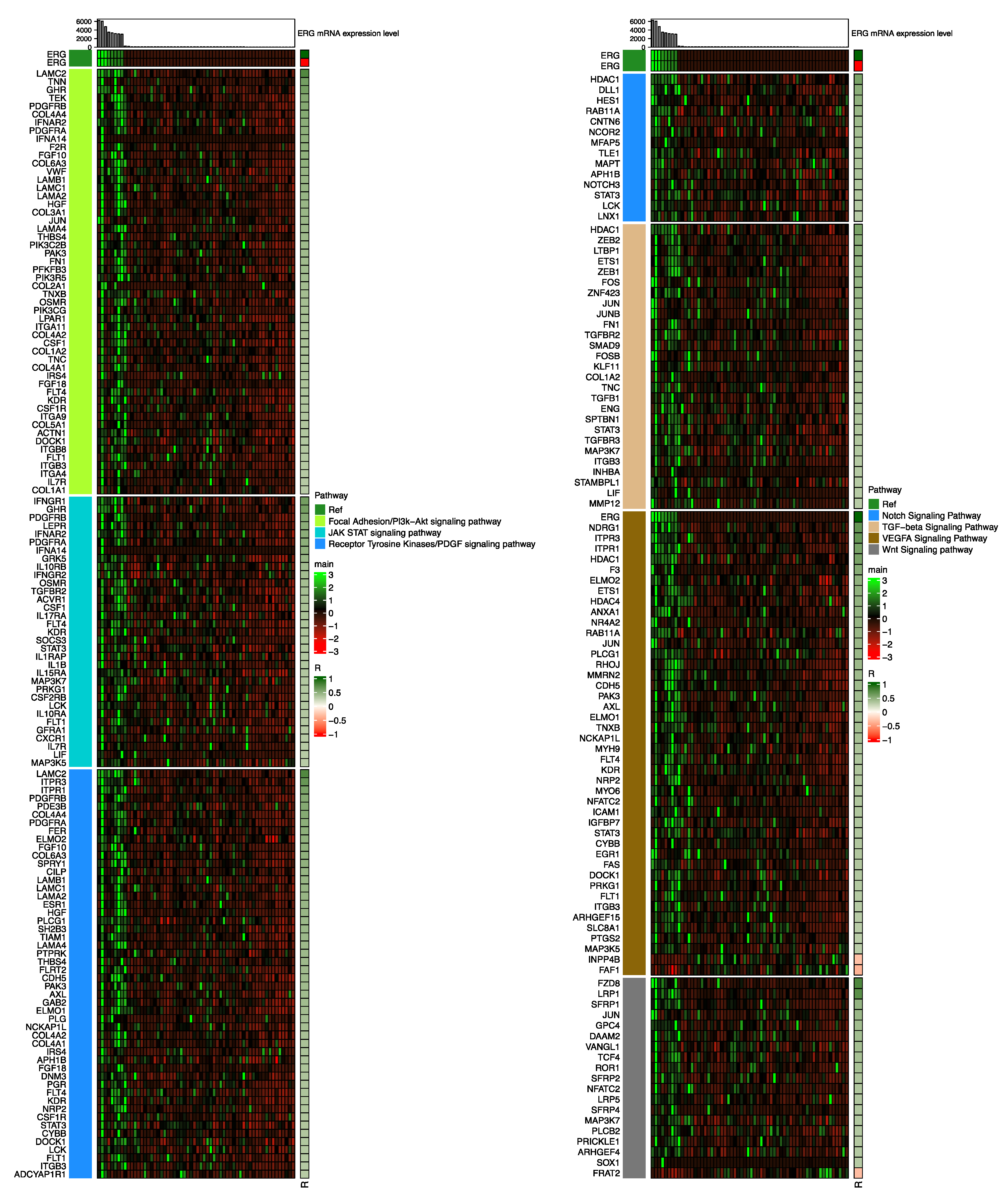 Jpm 12 01818 g002 Jpm 12 01818 g002