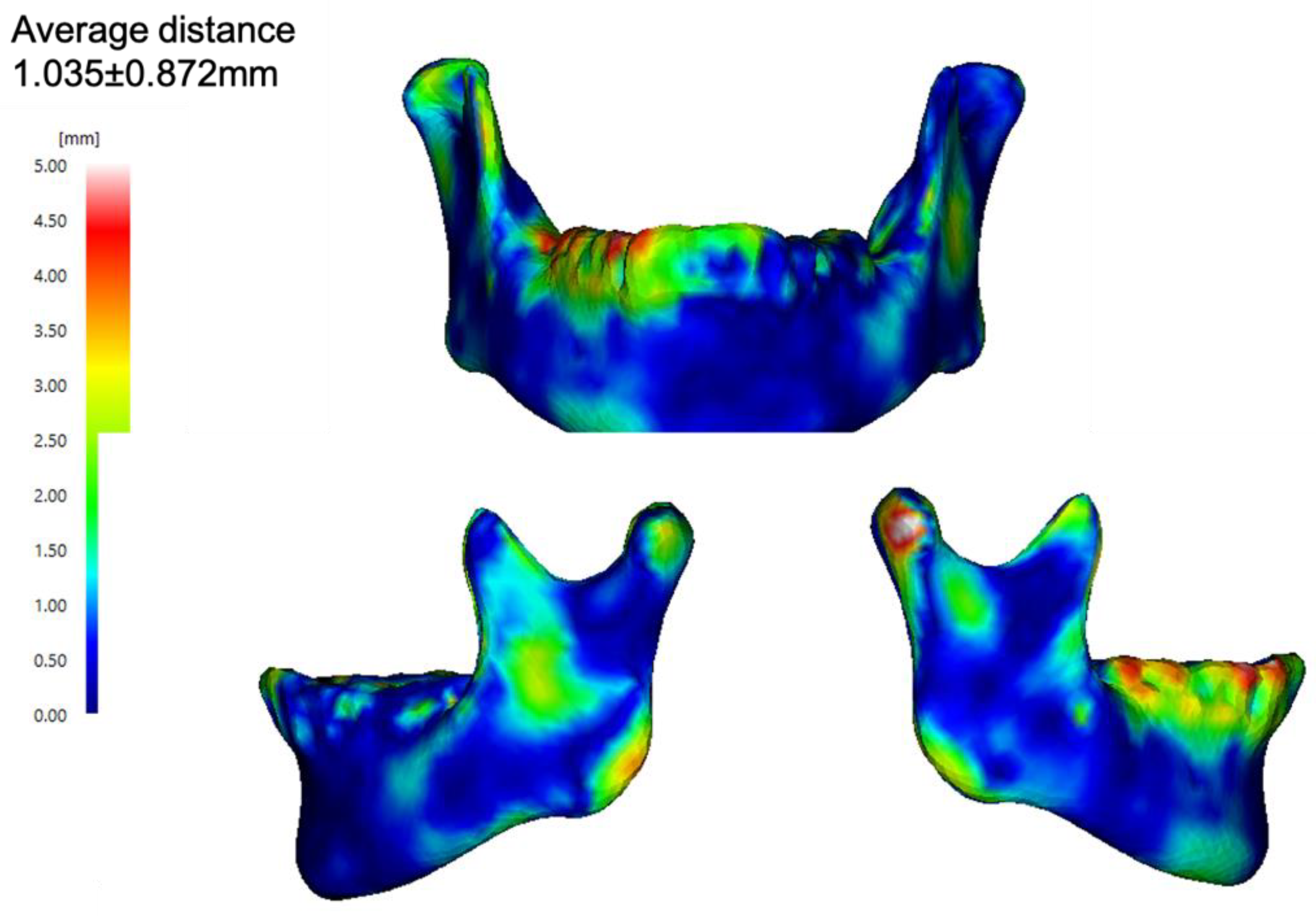 Jpm 12 01831 g003 Jpm 12 01831 g003