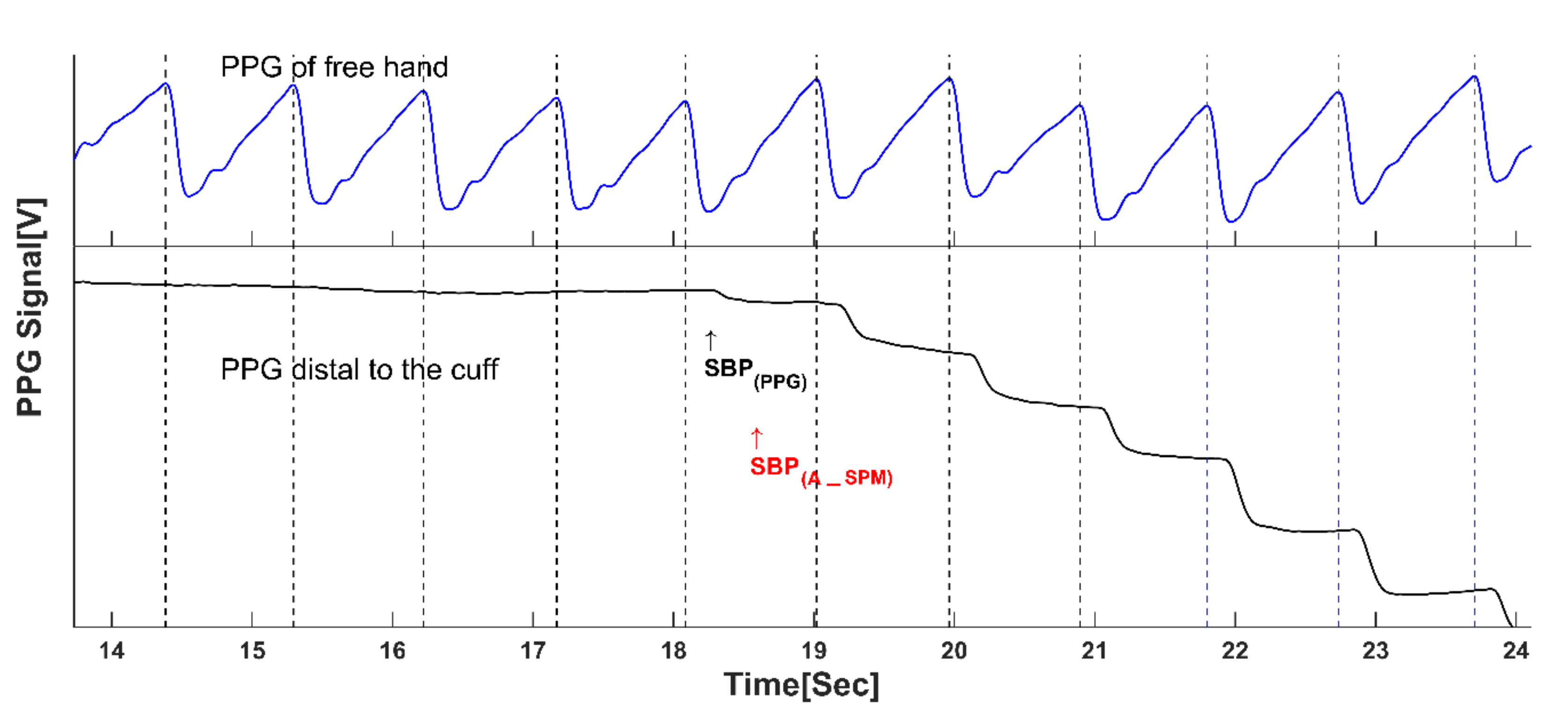 Jpm 12 01861 g001 Jpm 12 01861 g001