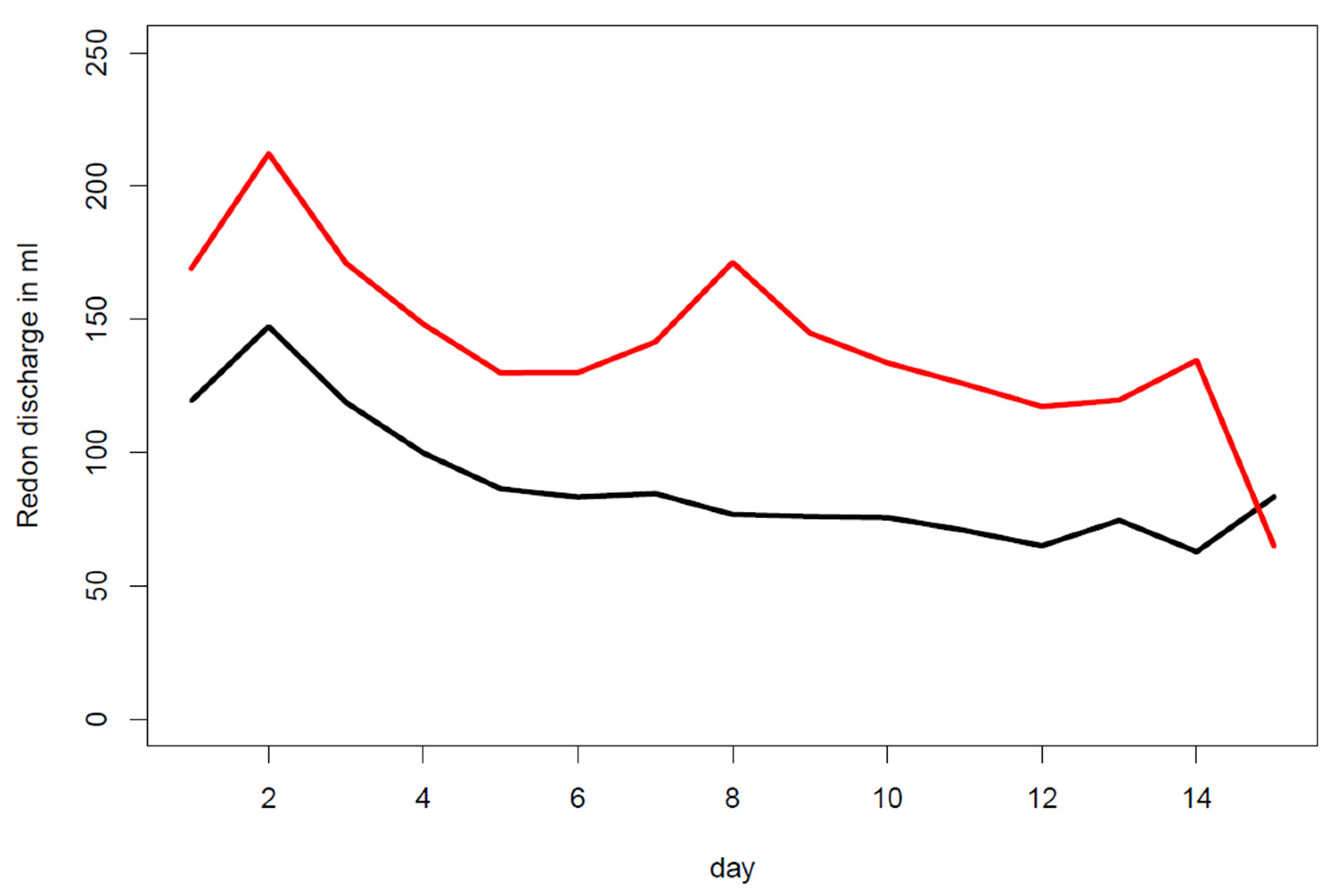 Jpm 12 01862 g003 Jpm 12 01862 g003