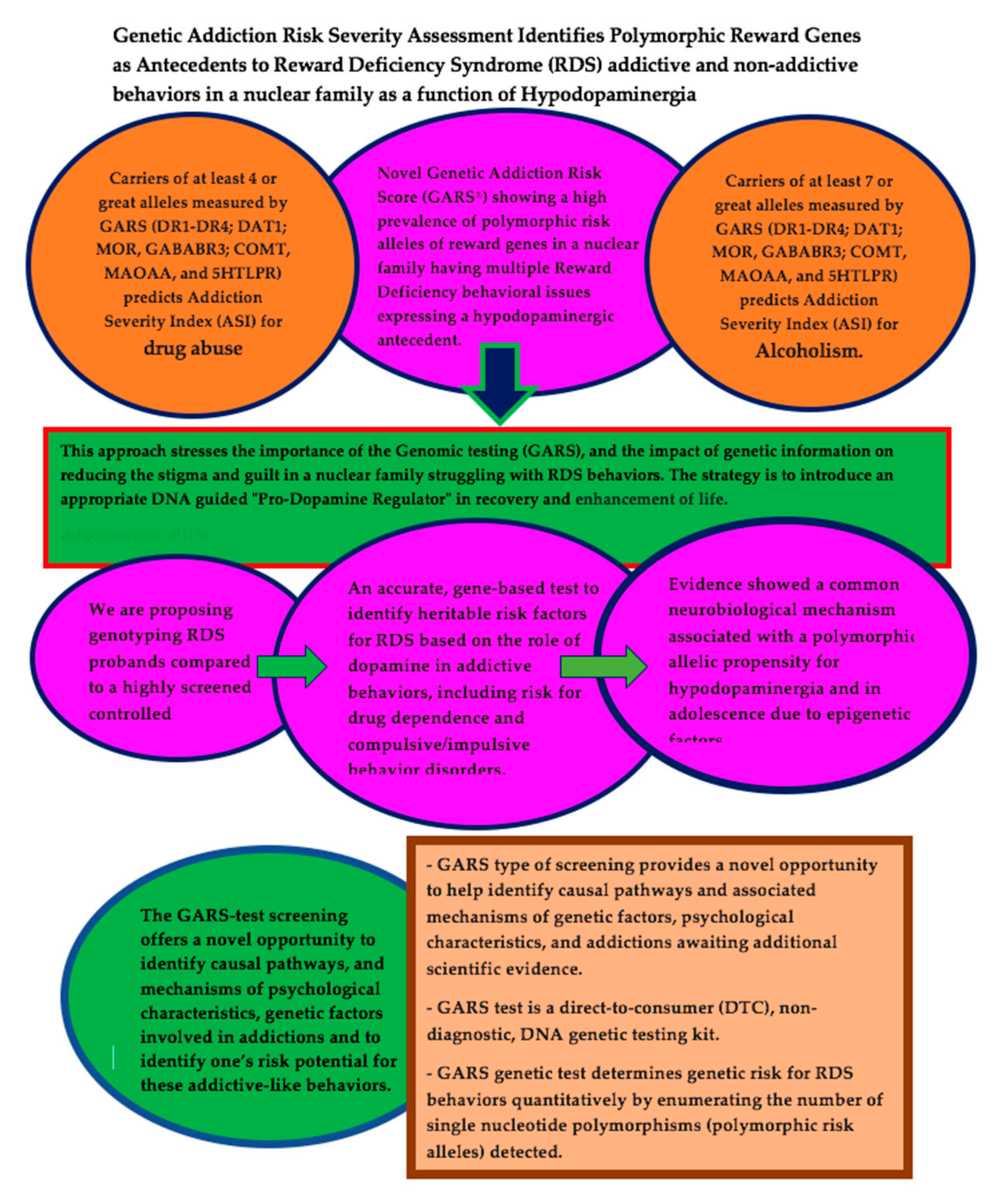 Jpm 12 01864 g001 Jpm 12 01864 g001