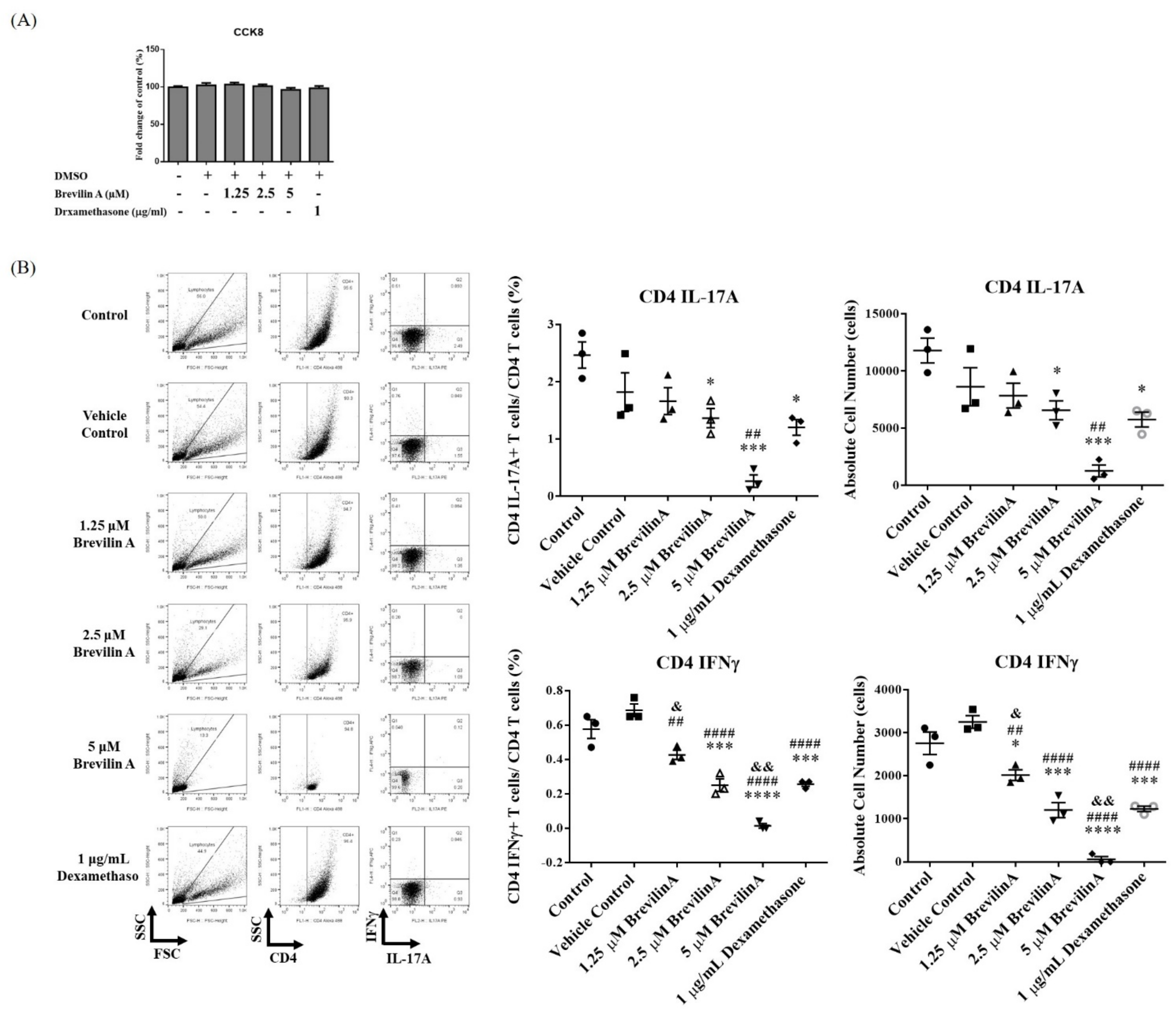 Jpm 12 01888 g003 Jpm 12 01888 g003