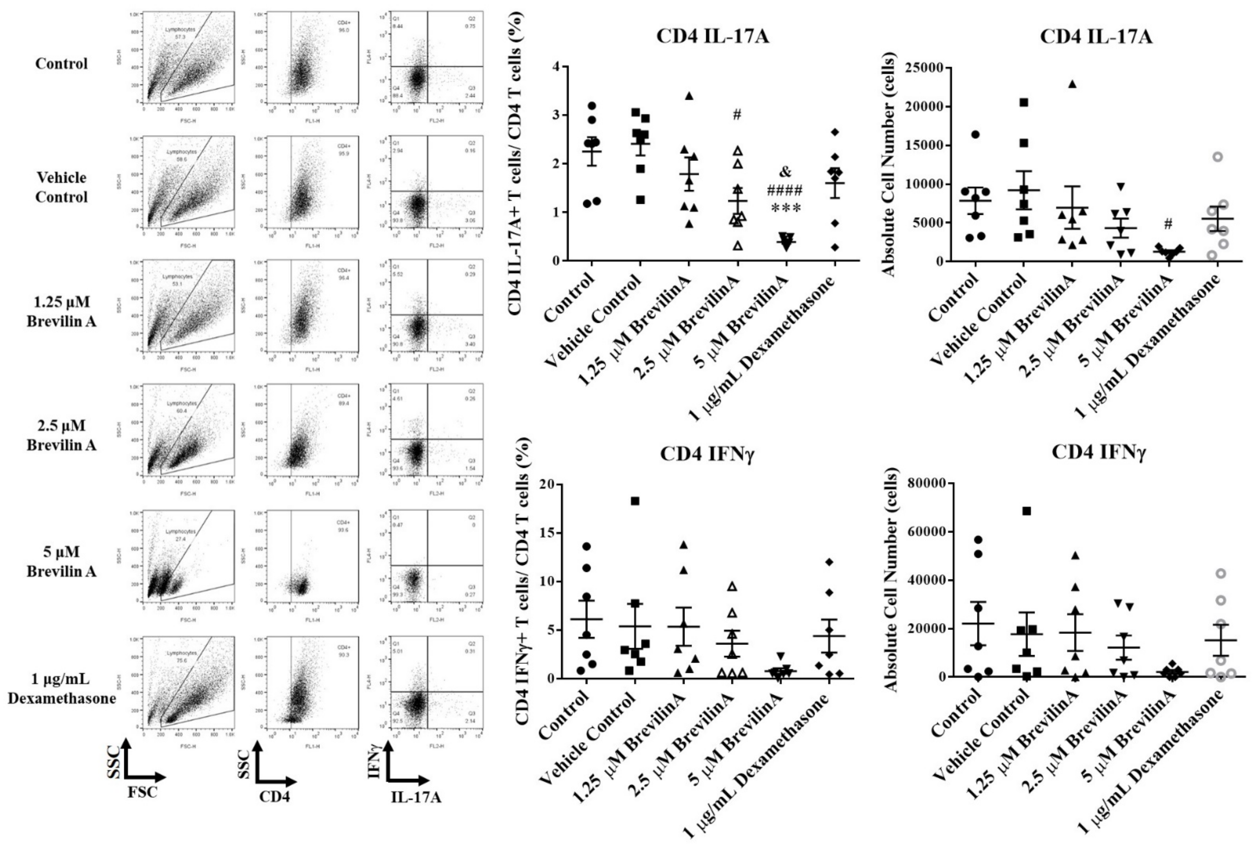 Jpm 12 01888 g004 Jpm 12 01888 g004