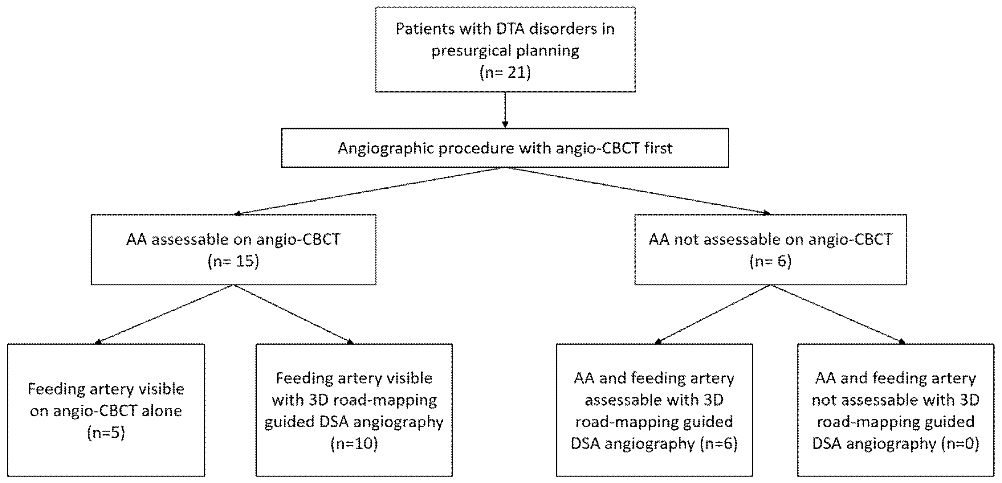 Jpm 12 01890 g004 Jpm 12 01890 g004