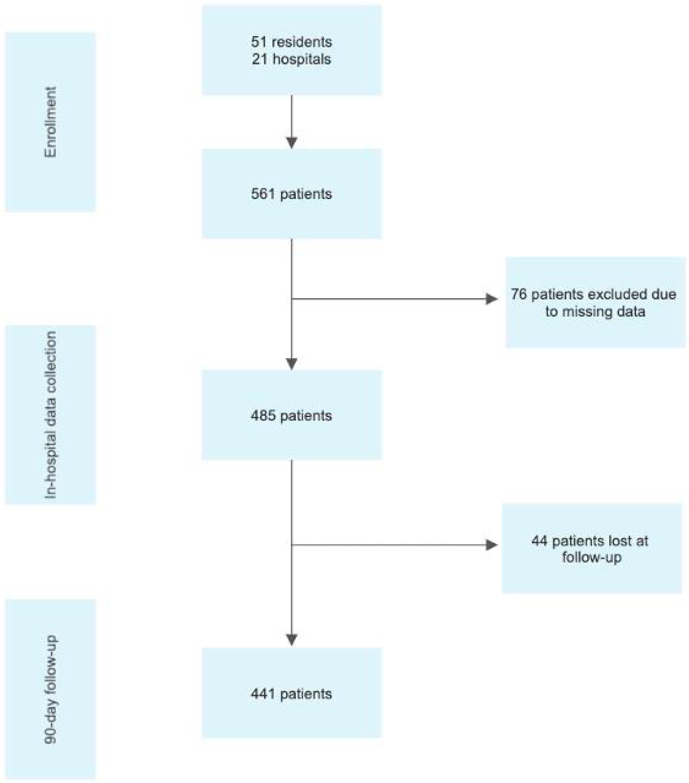 Jpm 12 01904 g001 Jpm 12 01904 g001